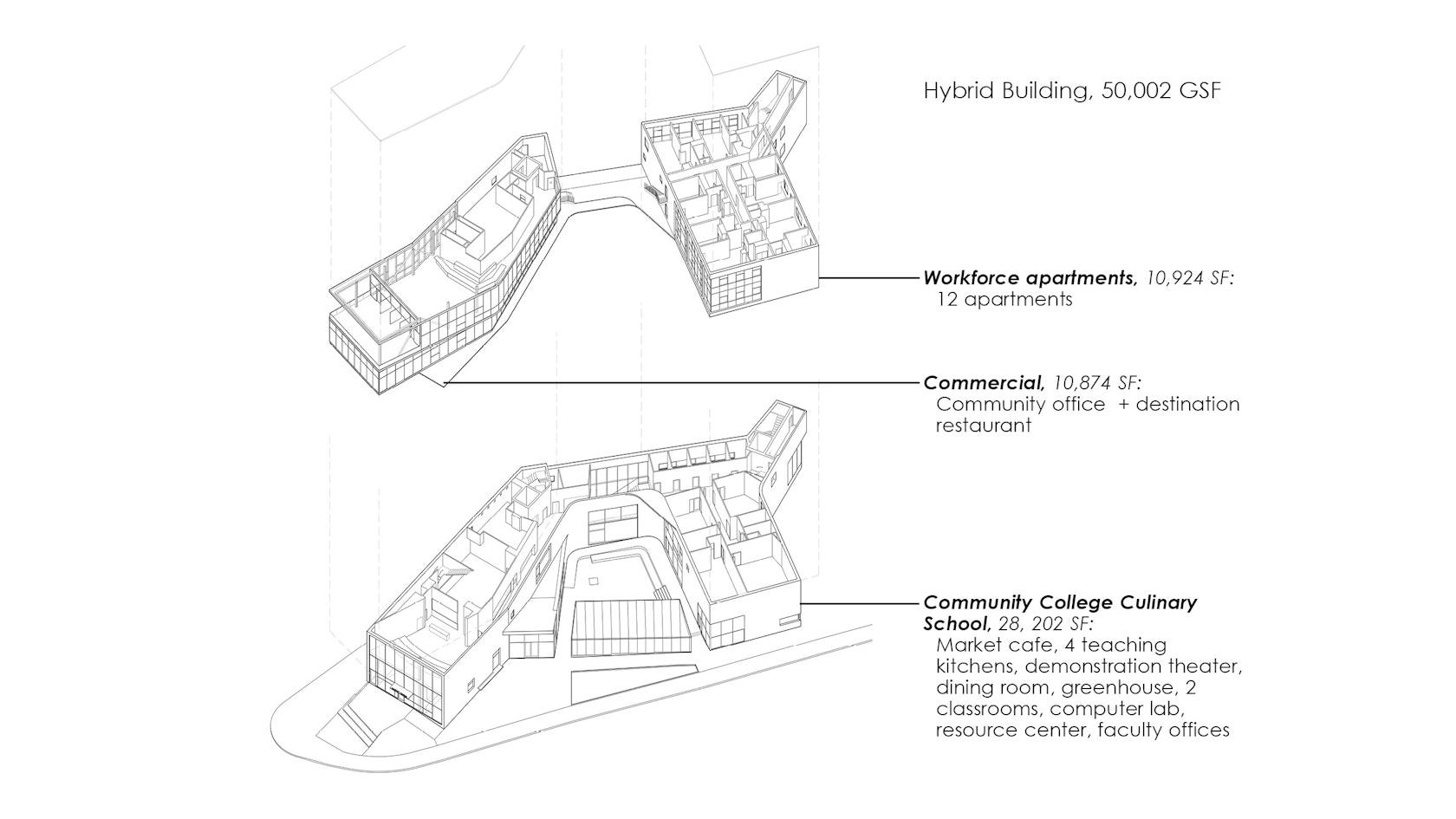 Church Hill North Community Hybrid - image 6