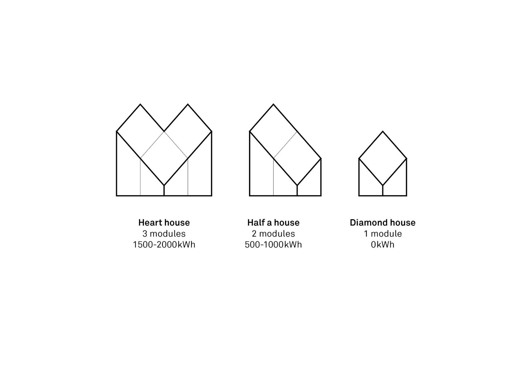 House for the Heart - image 3