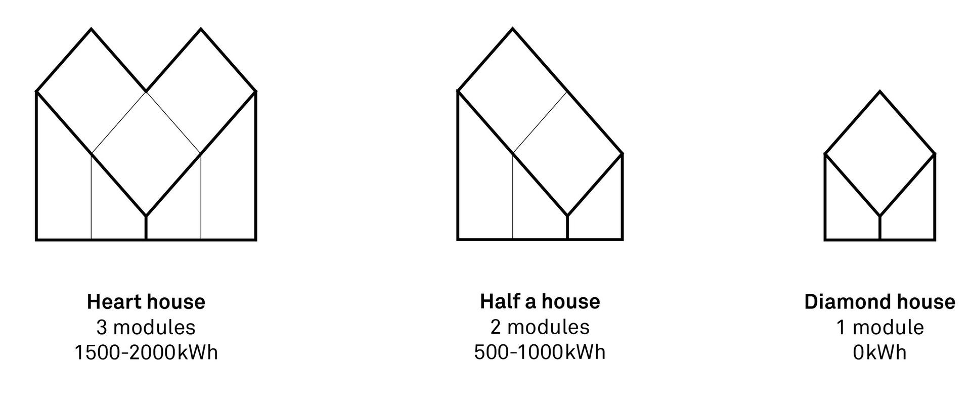 House for the Heart - image 15