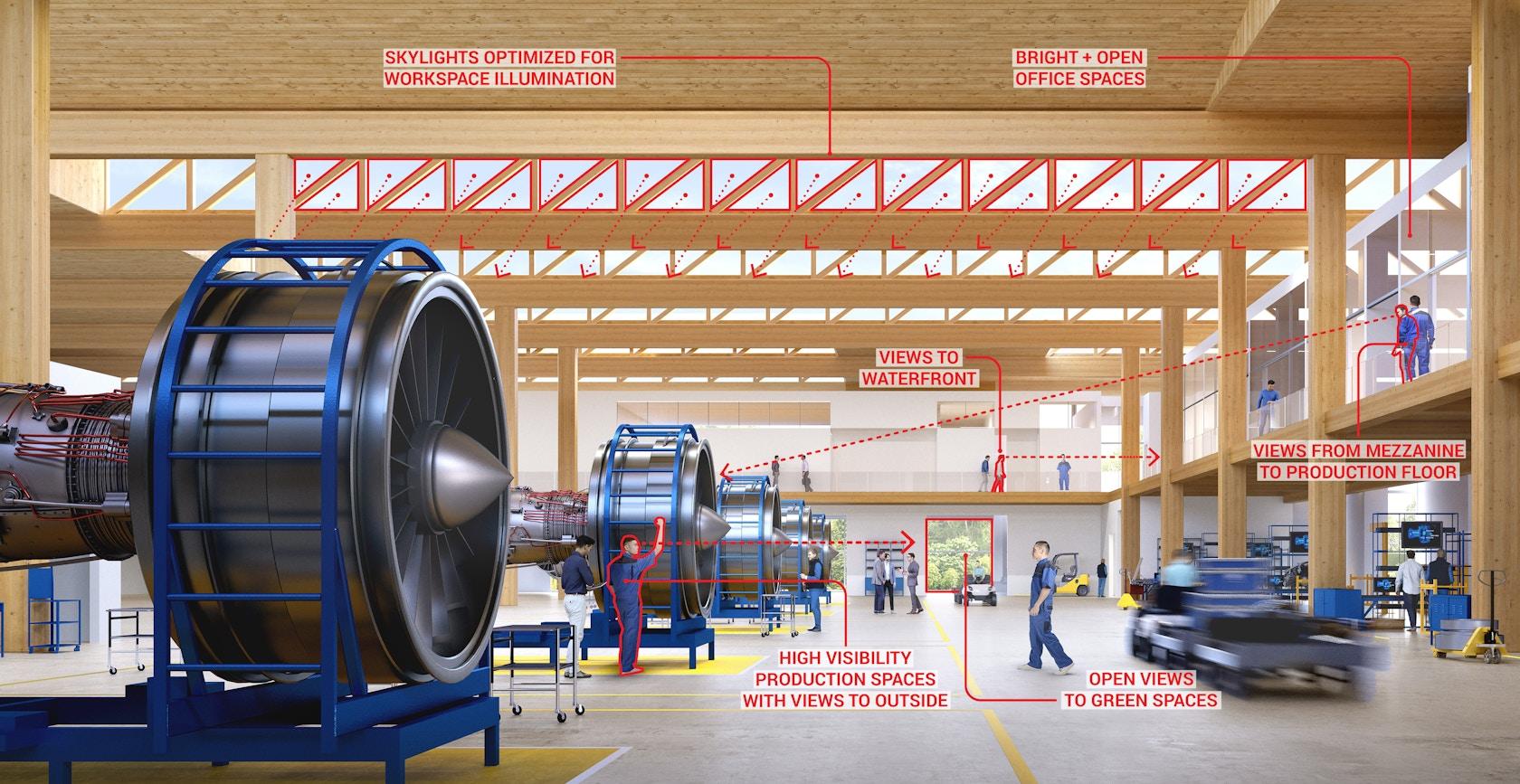 Airbus NIS Engine Factory - image 4