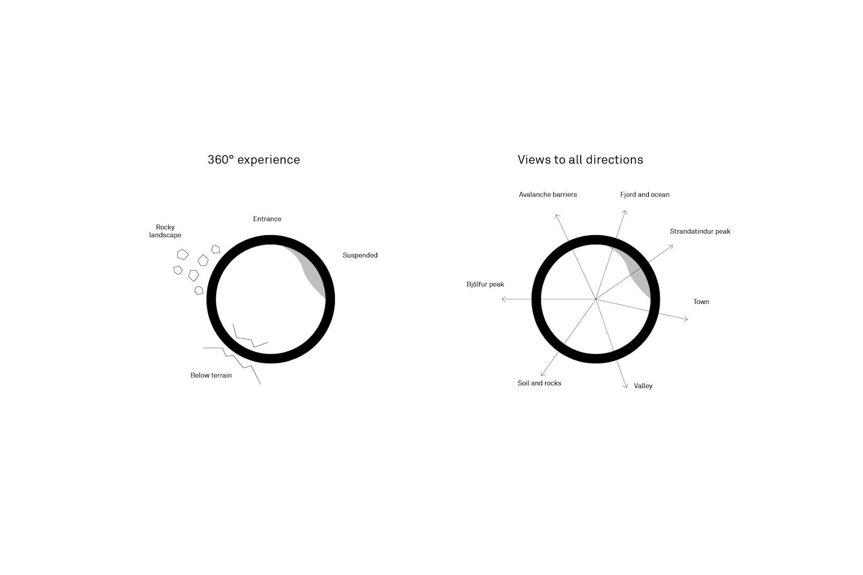 Ring of Bjólfur - image 5