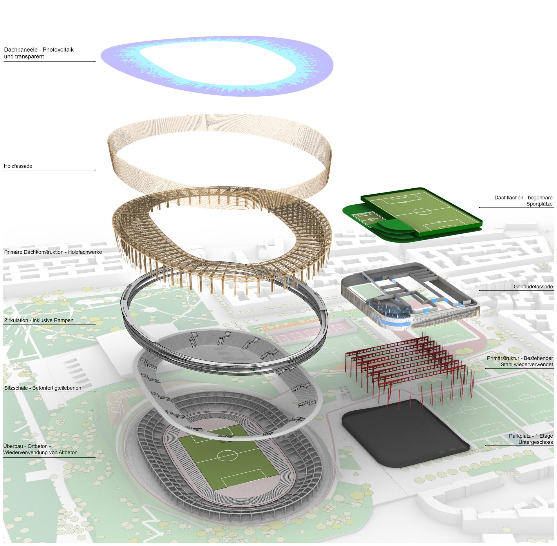 JAHNSPORTPARK STADIUM AND PARK FOR BERLIN - image 5
