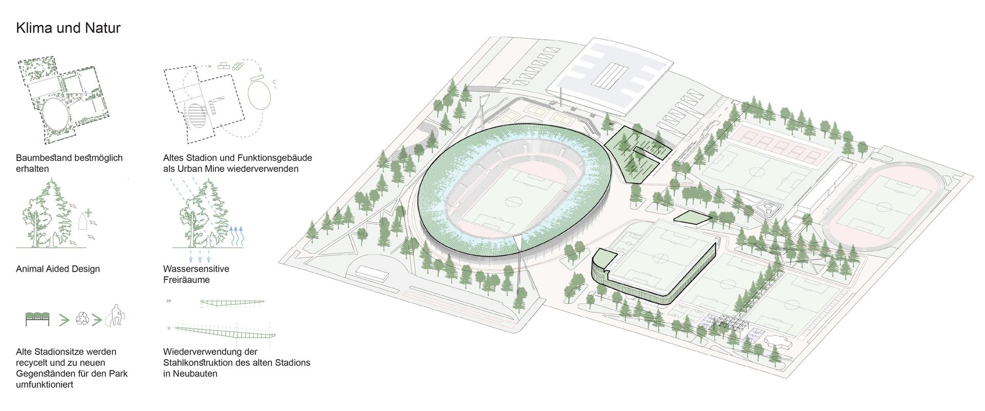 JAHNSPORTPARK STADIUM AND PARK FOR BERLIN - image 9