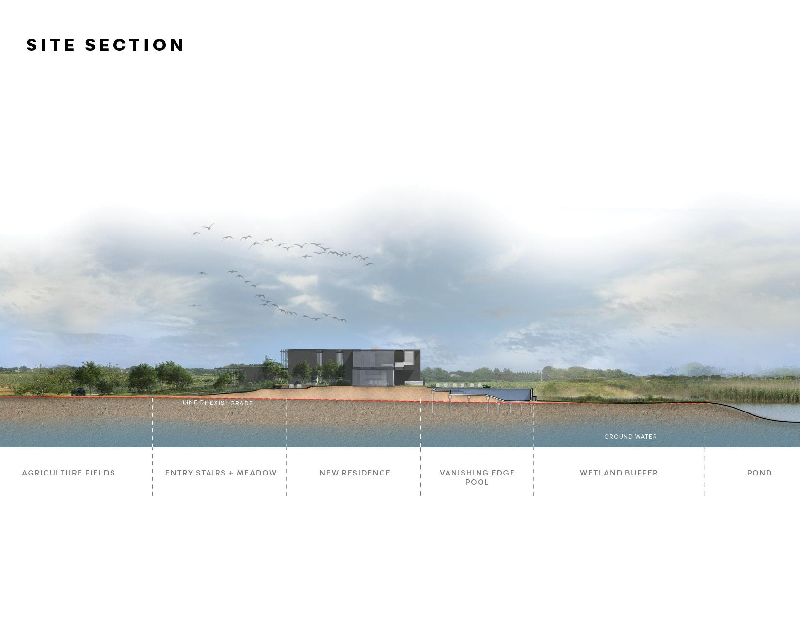 Jule Pond - image 5