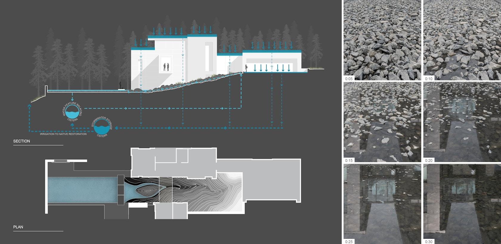 Andesite Ridge Retreat - image 7
