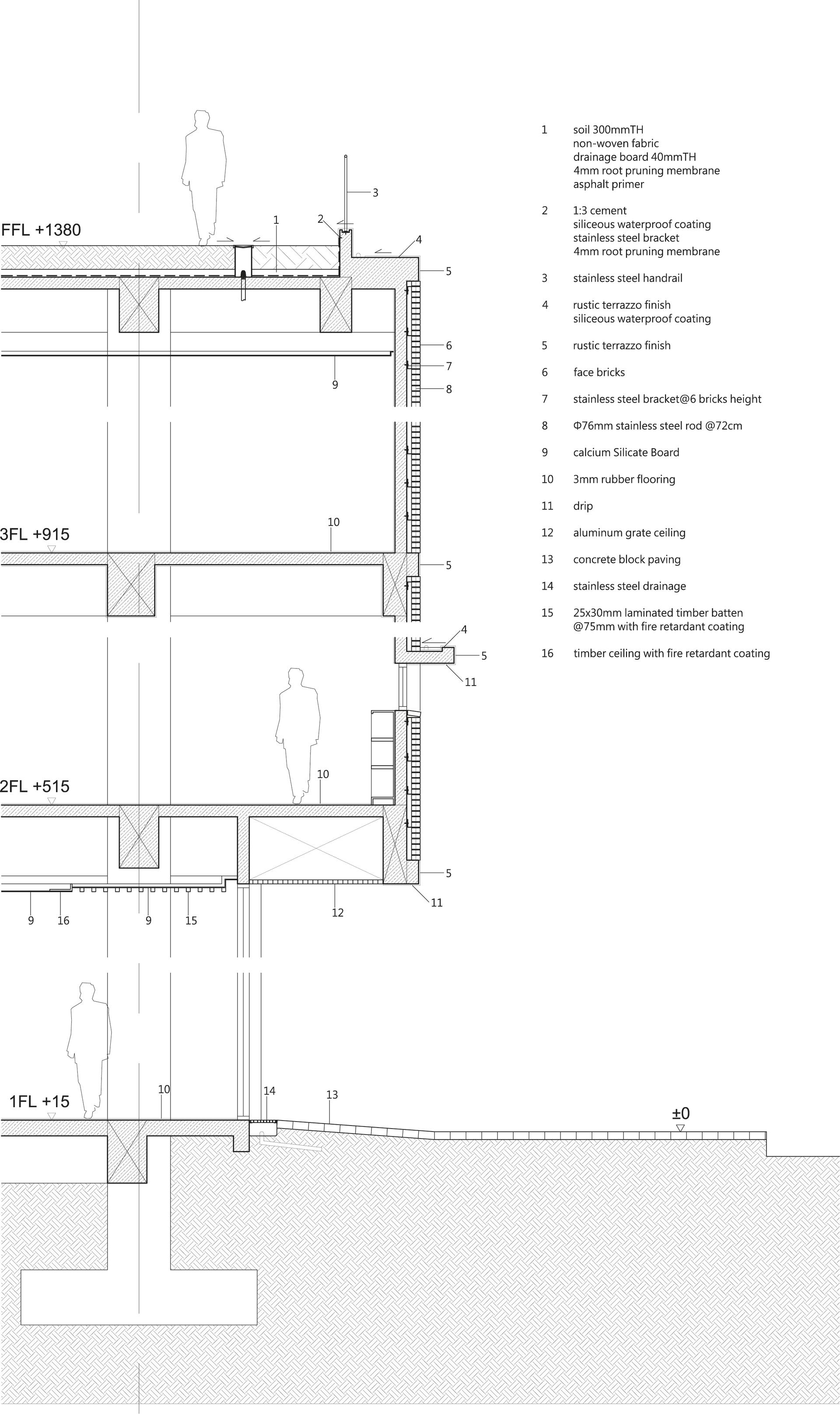 Shangfeng Public Library and School Gymnasium - image 28