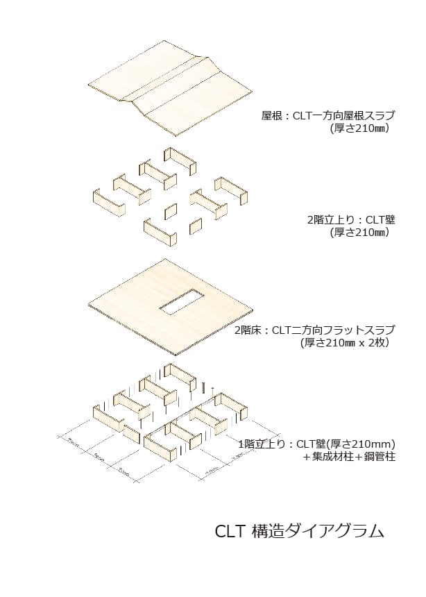 Showa Gakuin Elementary School West Wing - image 18