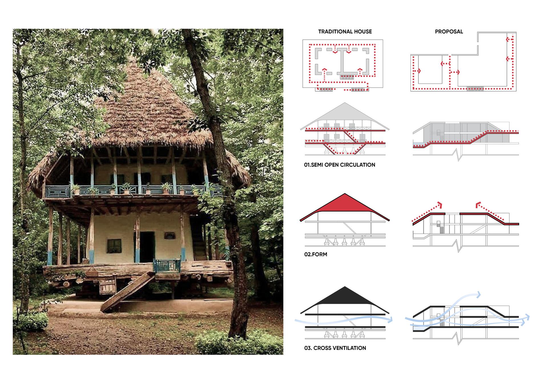 Stacked Garden Villas` - image 9