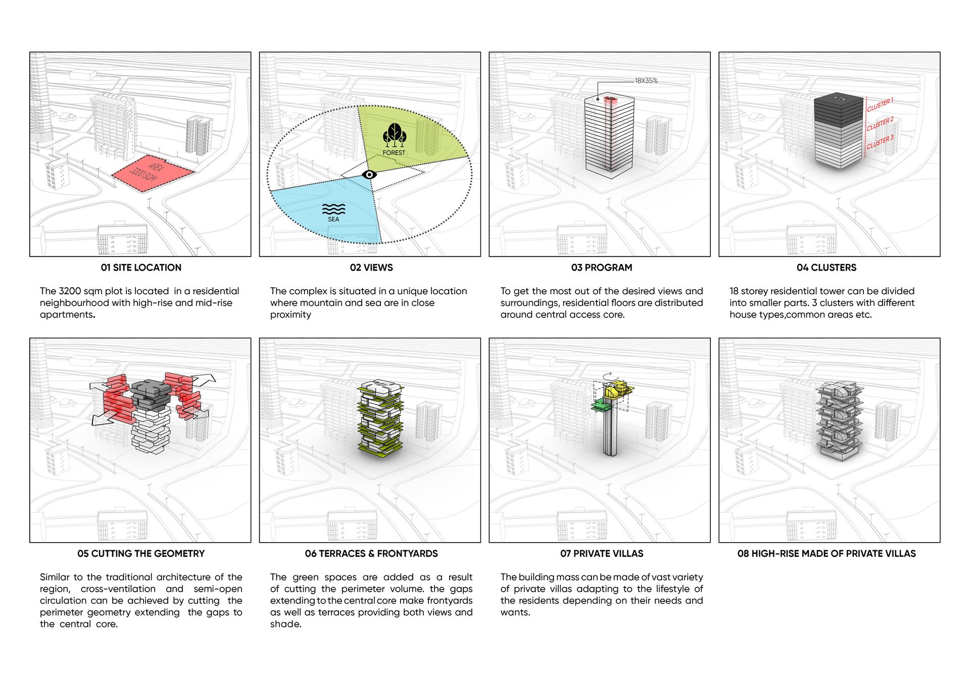Stacked Garden Villas` - image 10