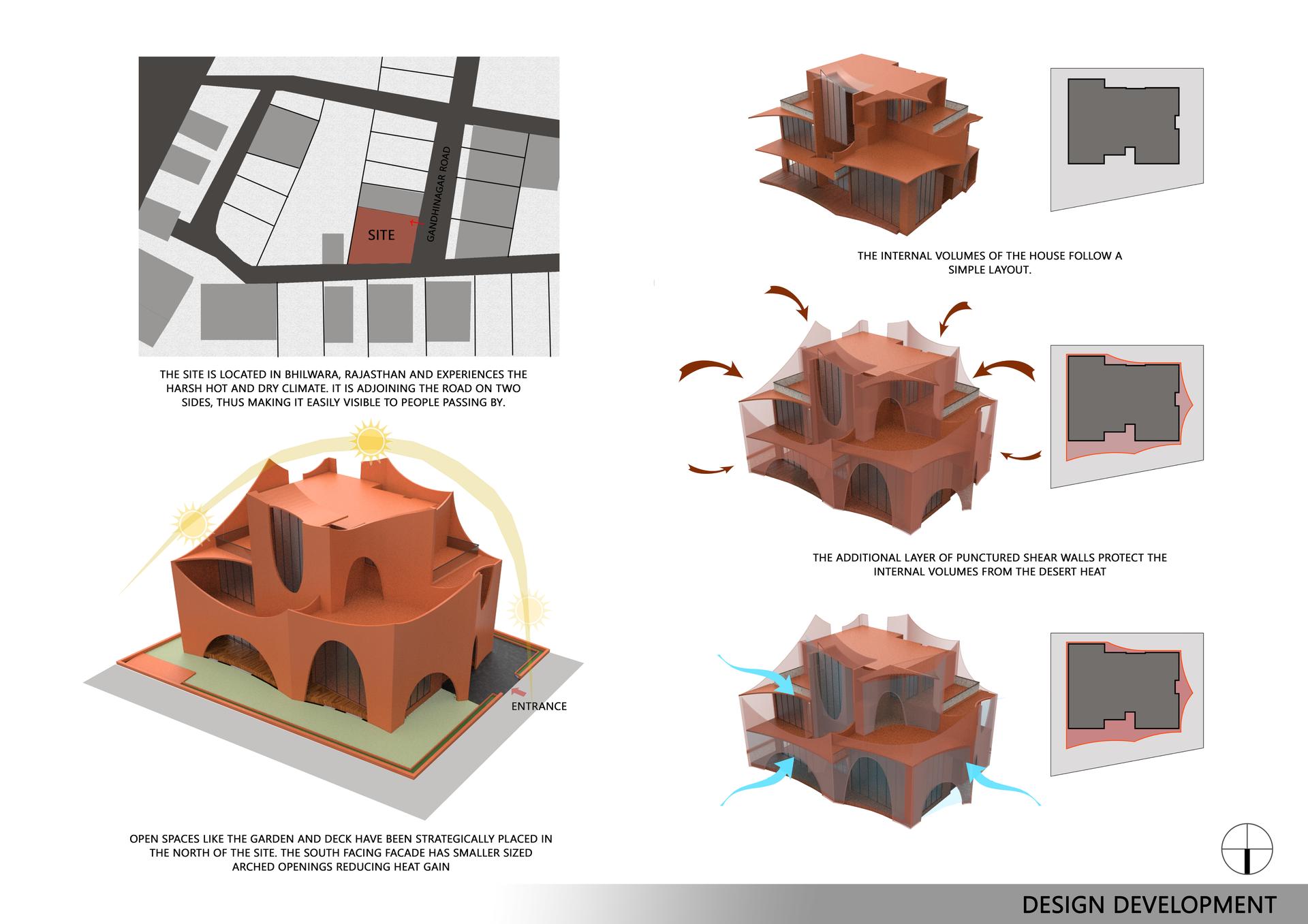 MIRAI HOUSE OF ARCHES - image 24