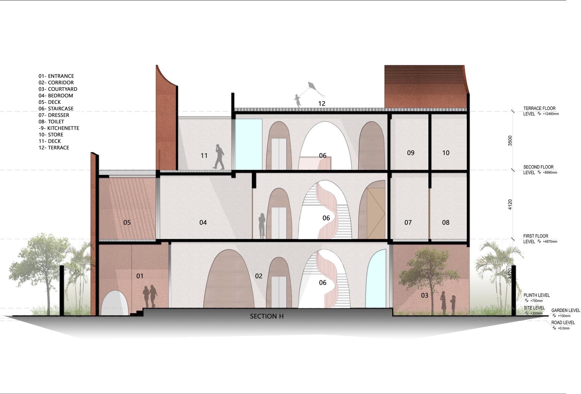 MIRAI HOUSE OF ARCHES - image 27