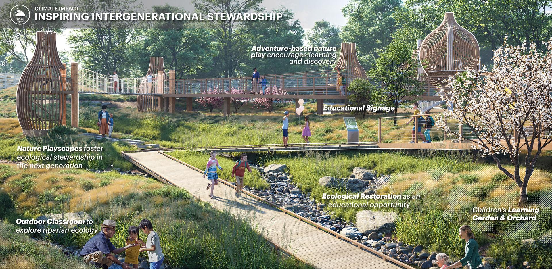 The Ellinikon Metropolitan Park and Coastal Front - image 5
