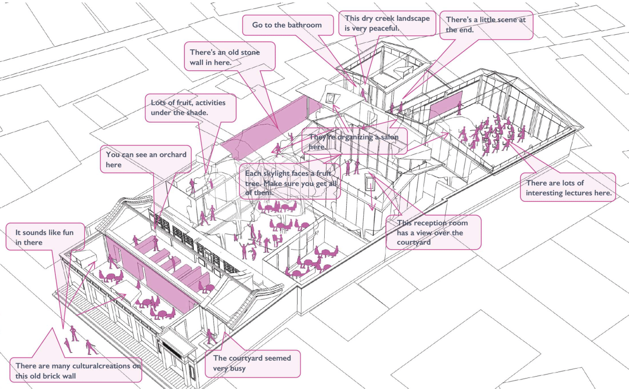 Courtyards Renovation of the Moshikou Neighborhood - image 17