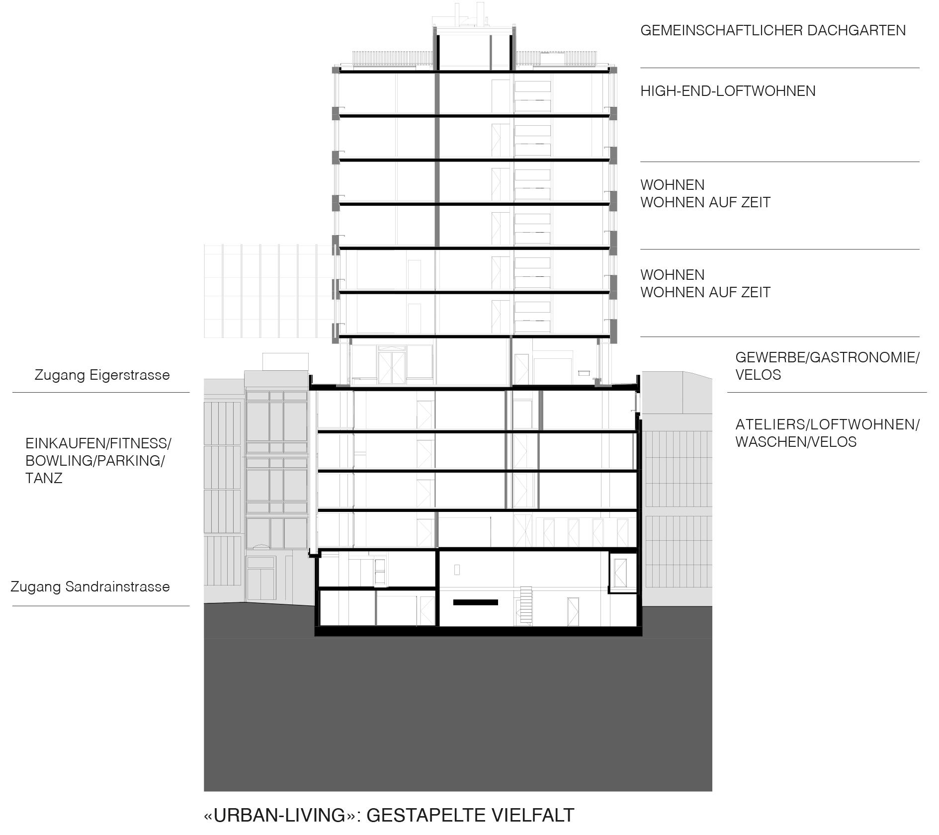 Brückenkopf Bern | Conversion of office building into housing - image 15