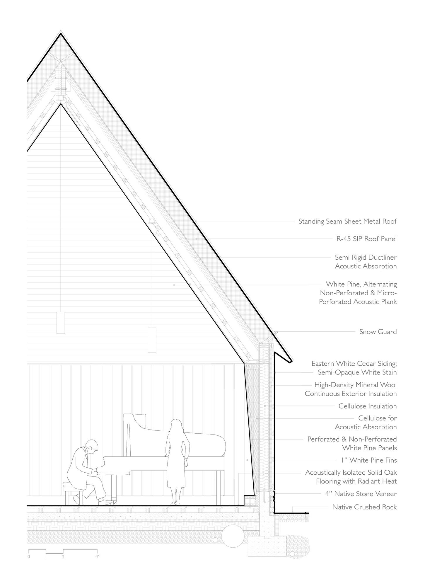 Marlboro Music Reich Hall - image 24