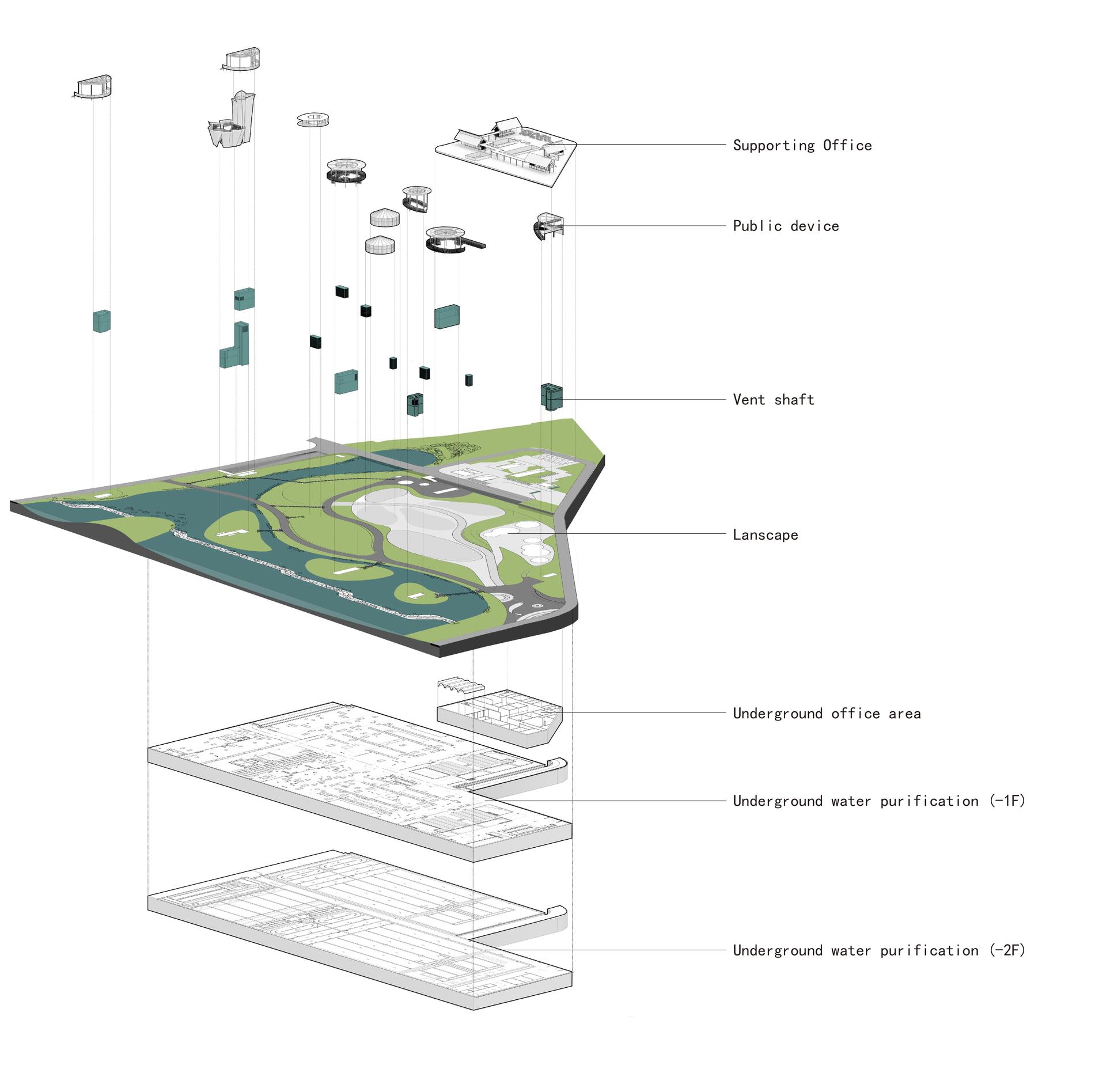 Shenzhen Lotus Water Culture Base: Landscape Design for Honghu Park Water Purification Station - image 10