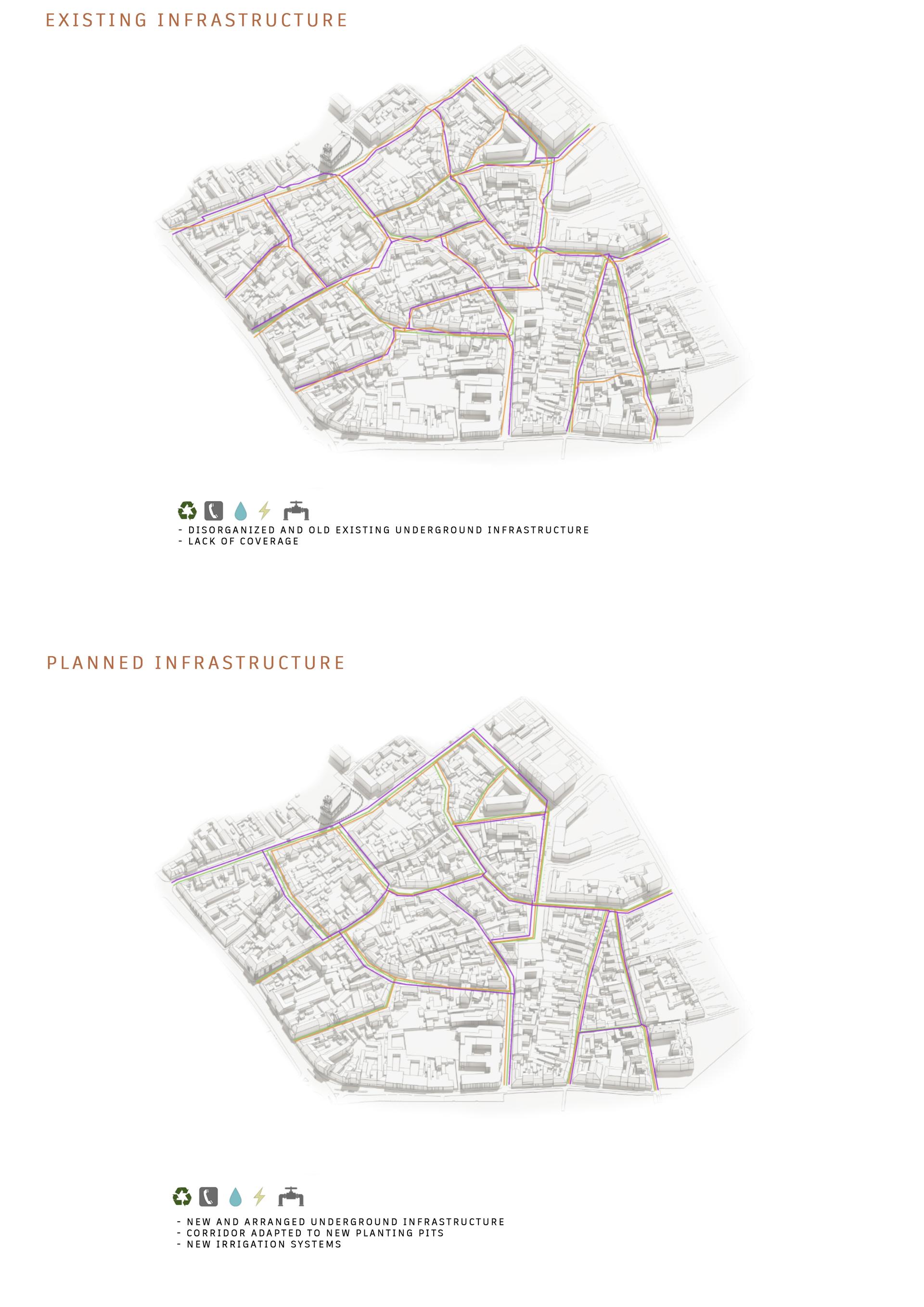 Urban transformation of the Almaš Neighborhood - image 17