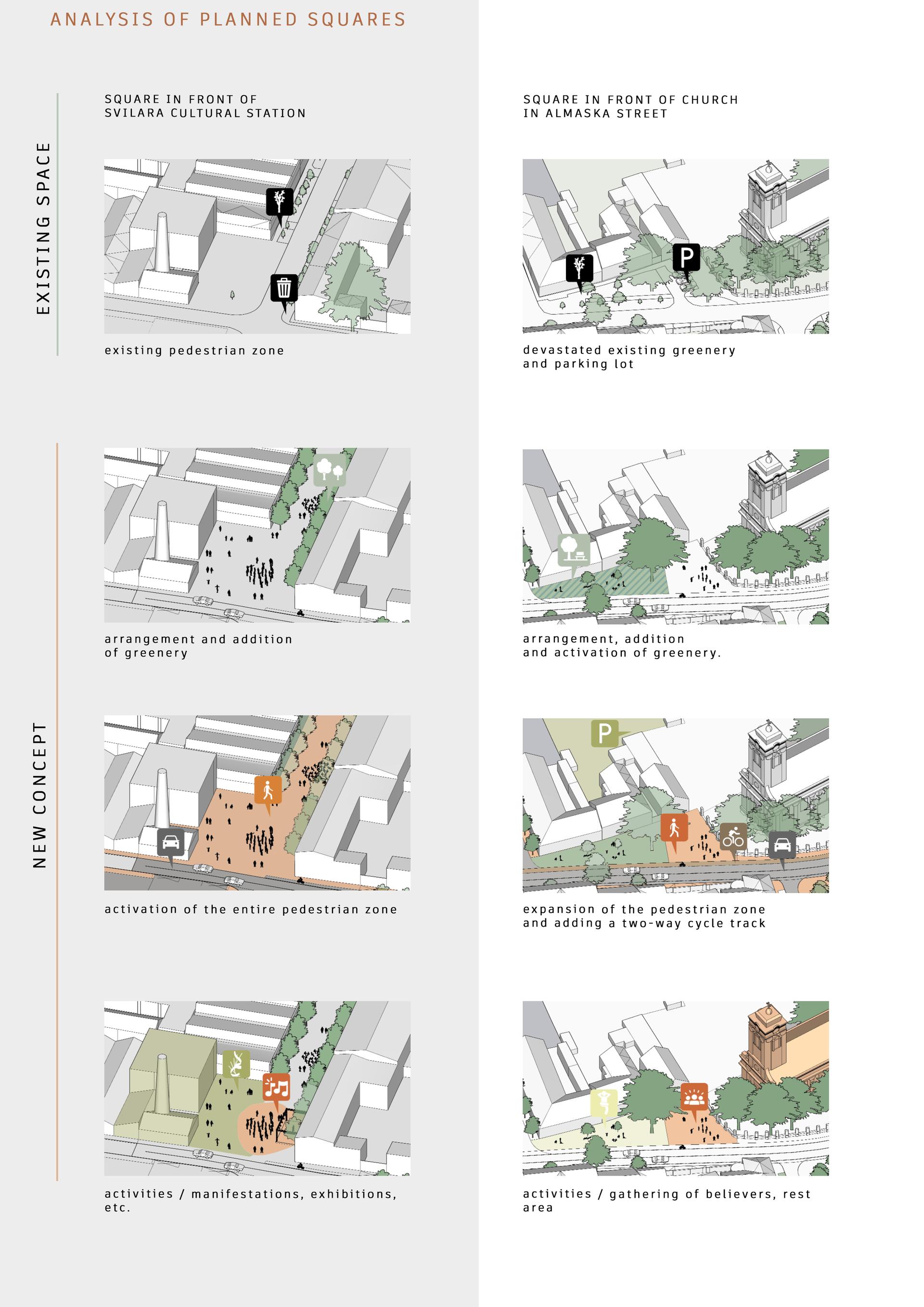 Urban transformation of the Almaš Neighborhood - image 22