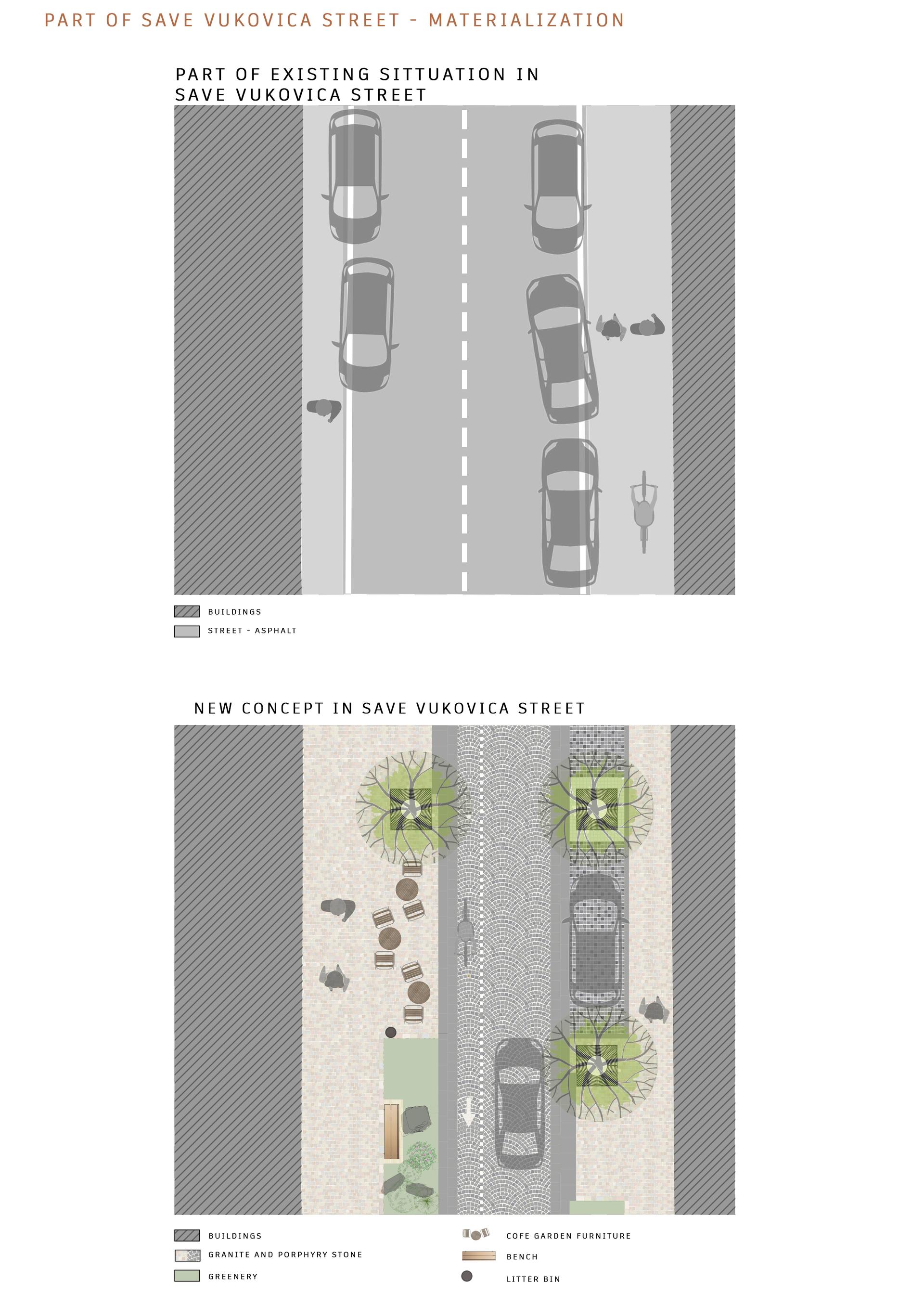 Urban transformation of the Almaš Neighborhood - image 26