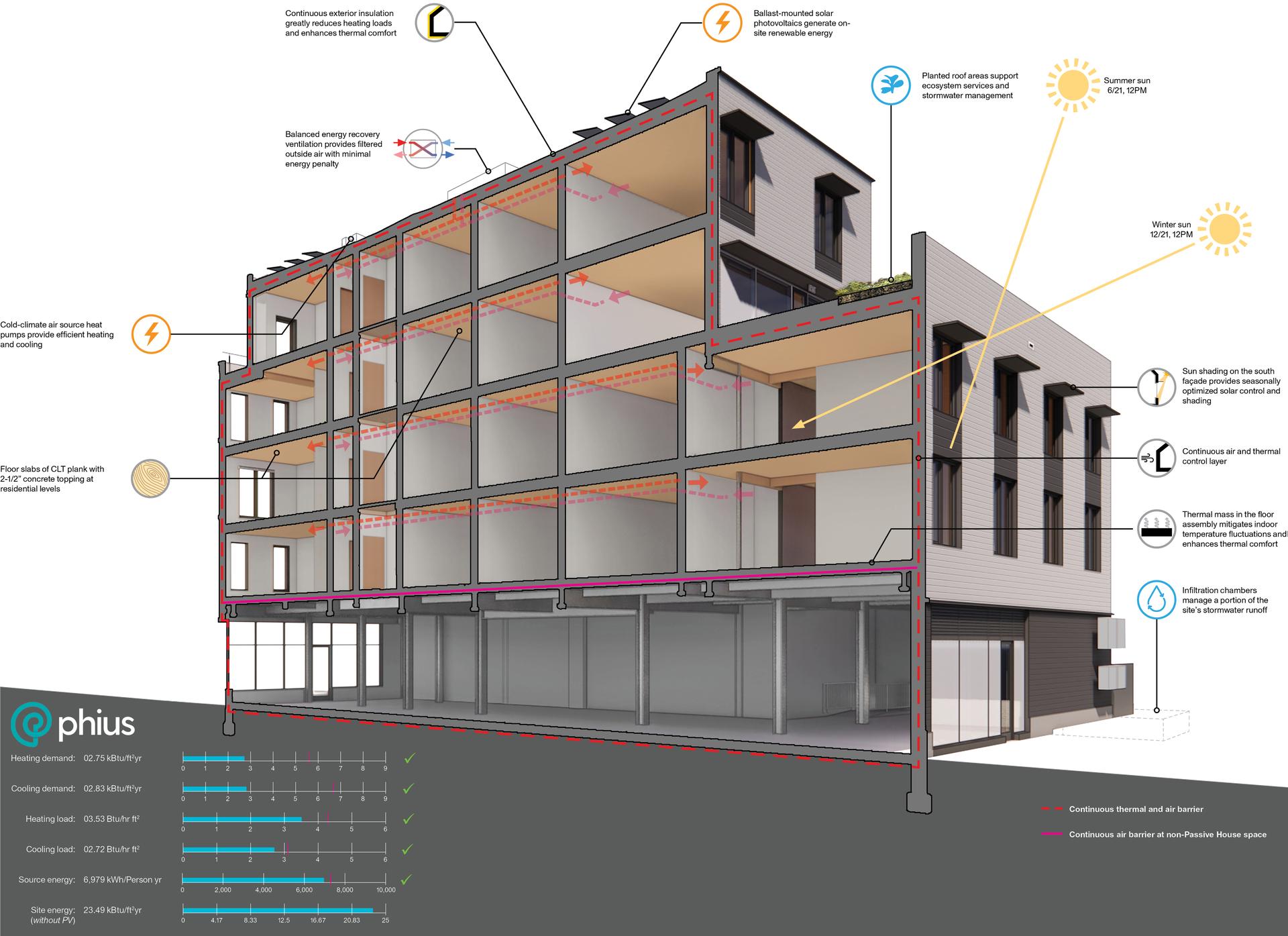 154 Broadway - image 11