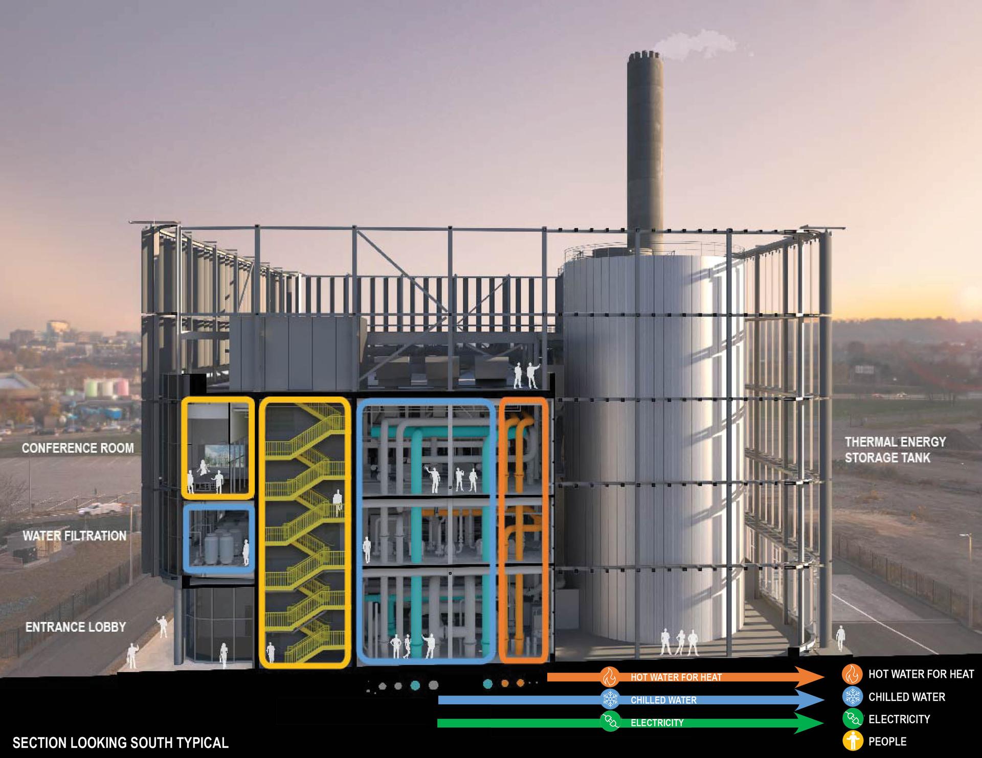 Harvard University District Energy Facility - image 5