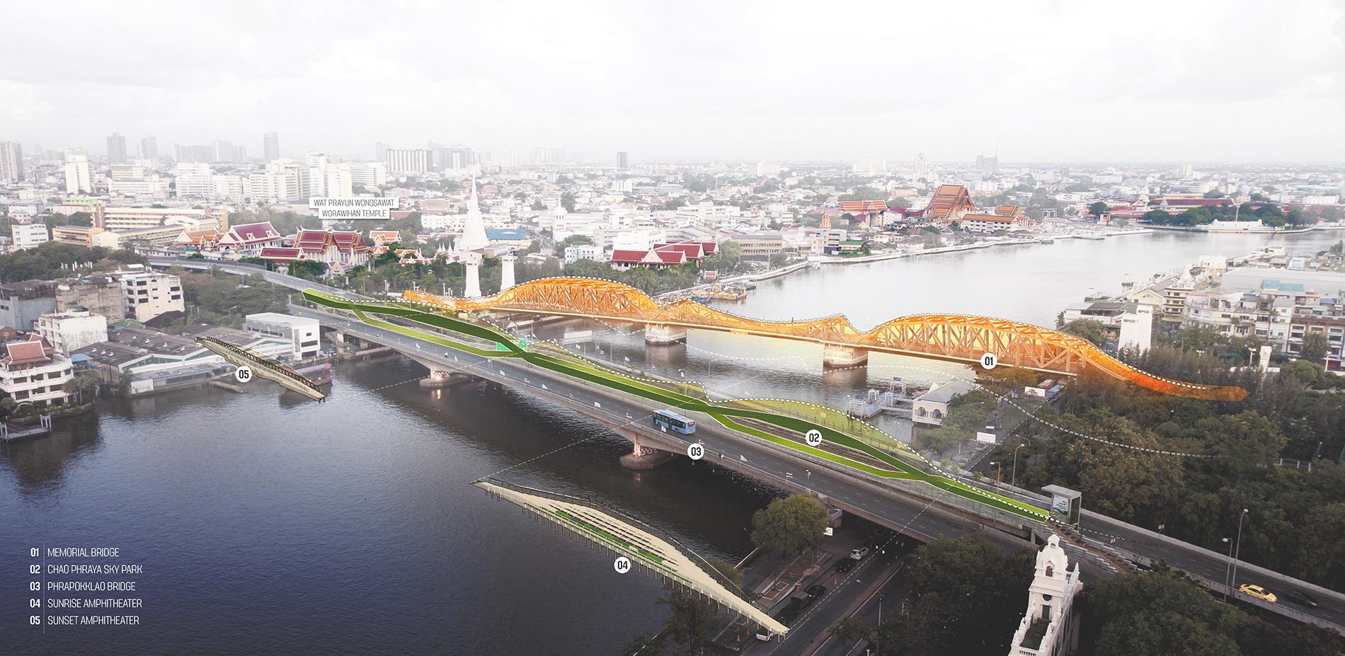 Chao Phraya Sky Park - image 4