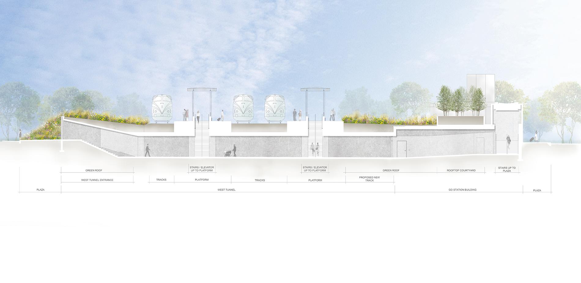 Guildwood GO Station - image 22