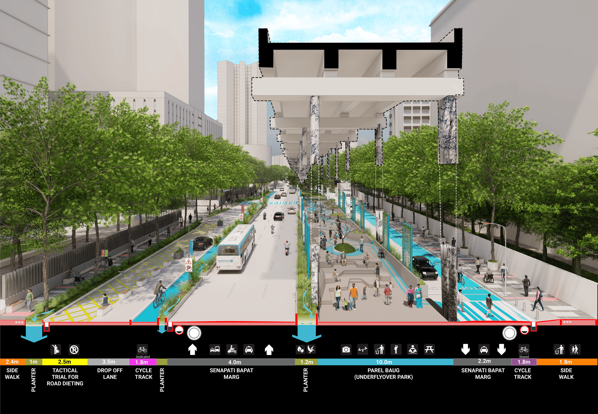 One Green Mile - Public Space and Streetscape Design - image 19