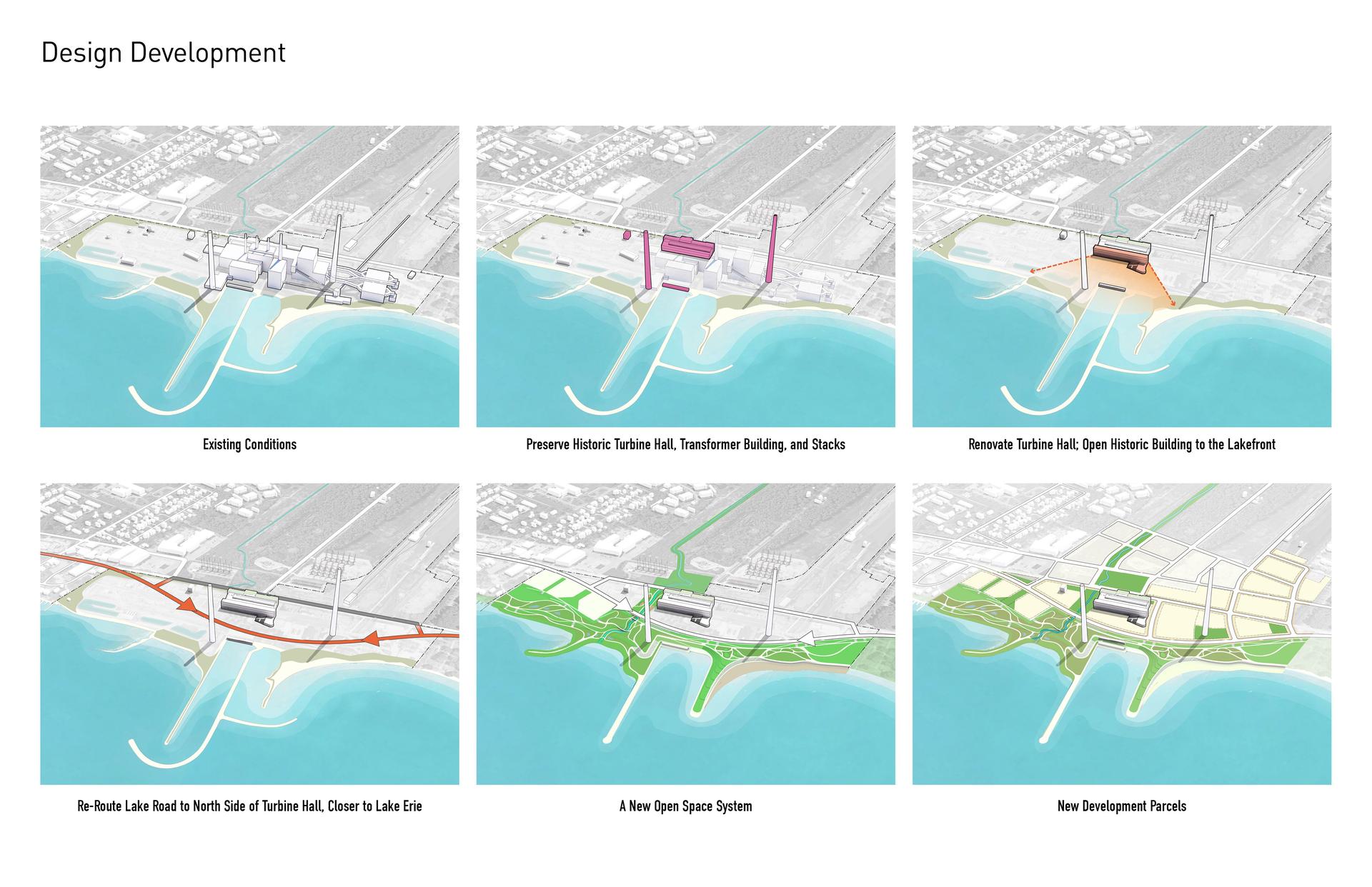 Avon Lake Renewable Master Plan - image 7