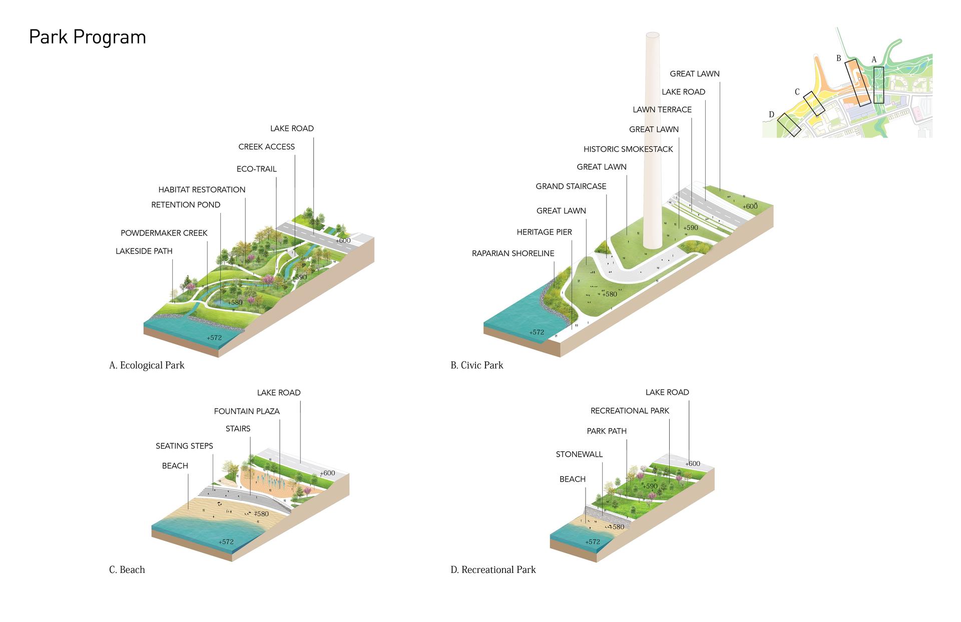 Avon Lake Renewable Master Plan - image 8