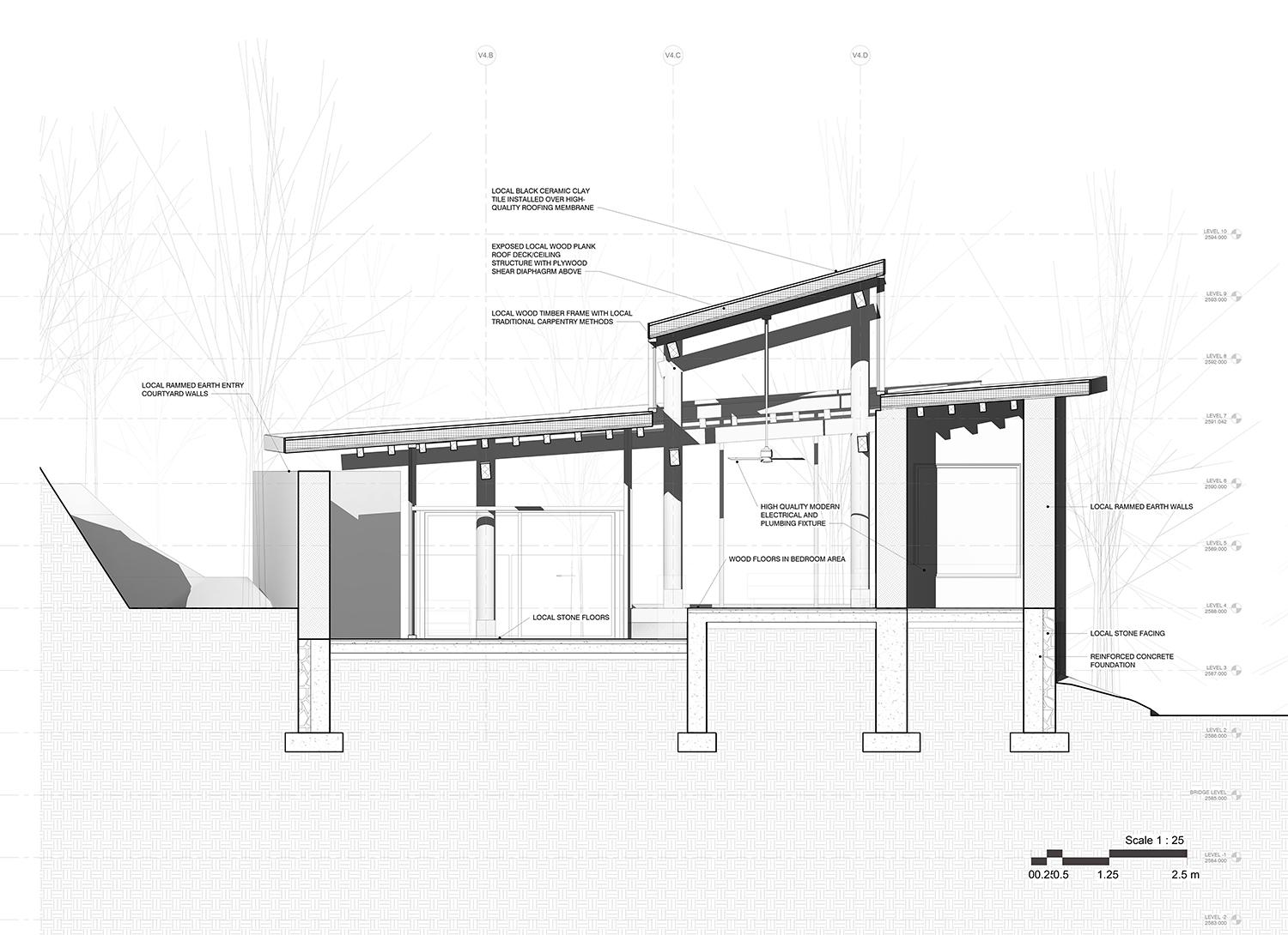 The Linden Centre Shaxi Community Campus - image 20