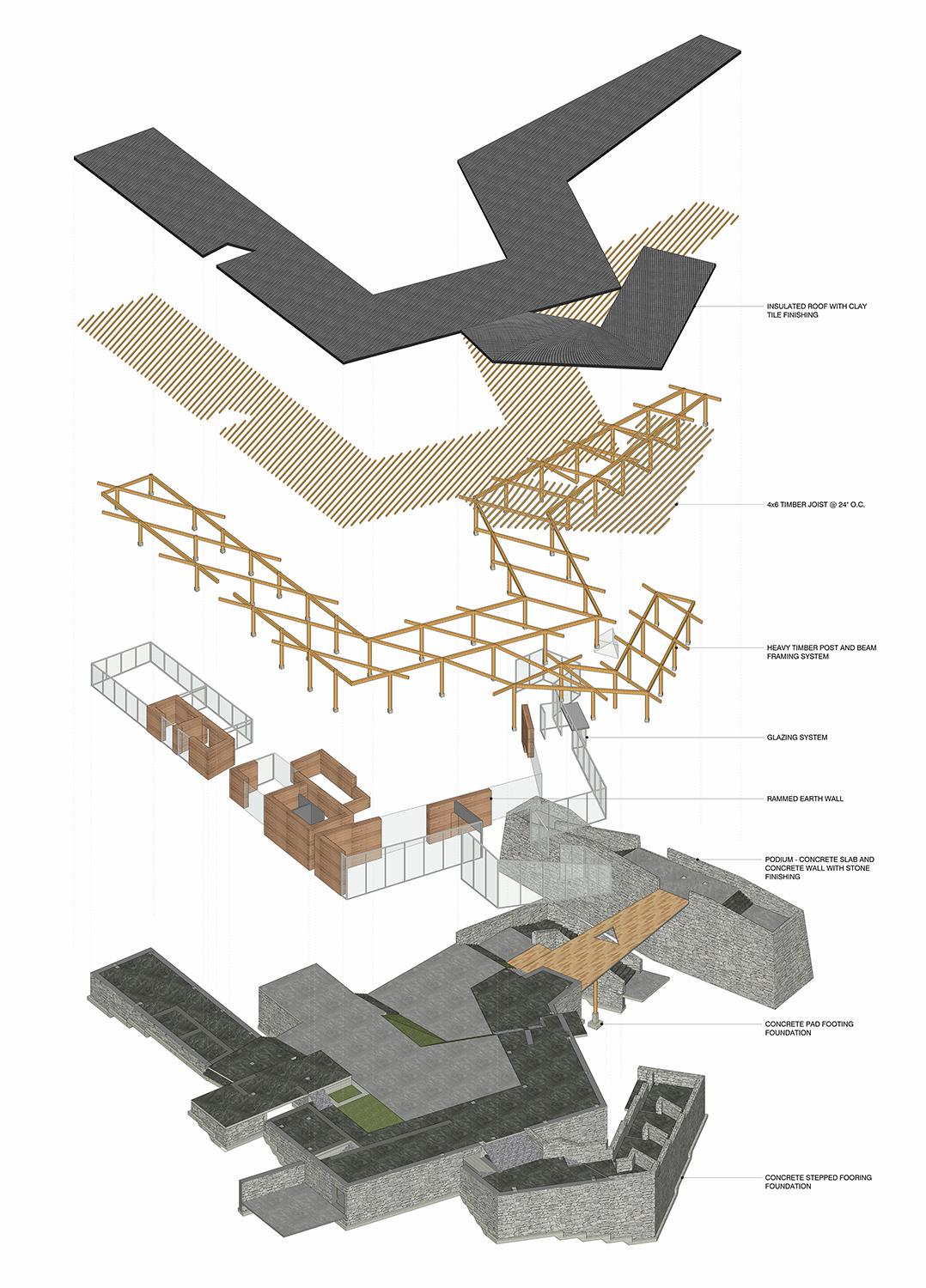 The Linden Centre Shaxi Community Campus - image 28