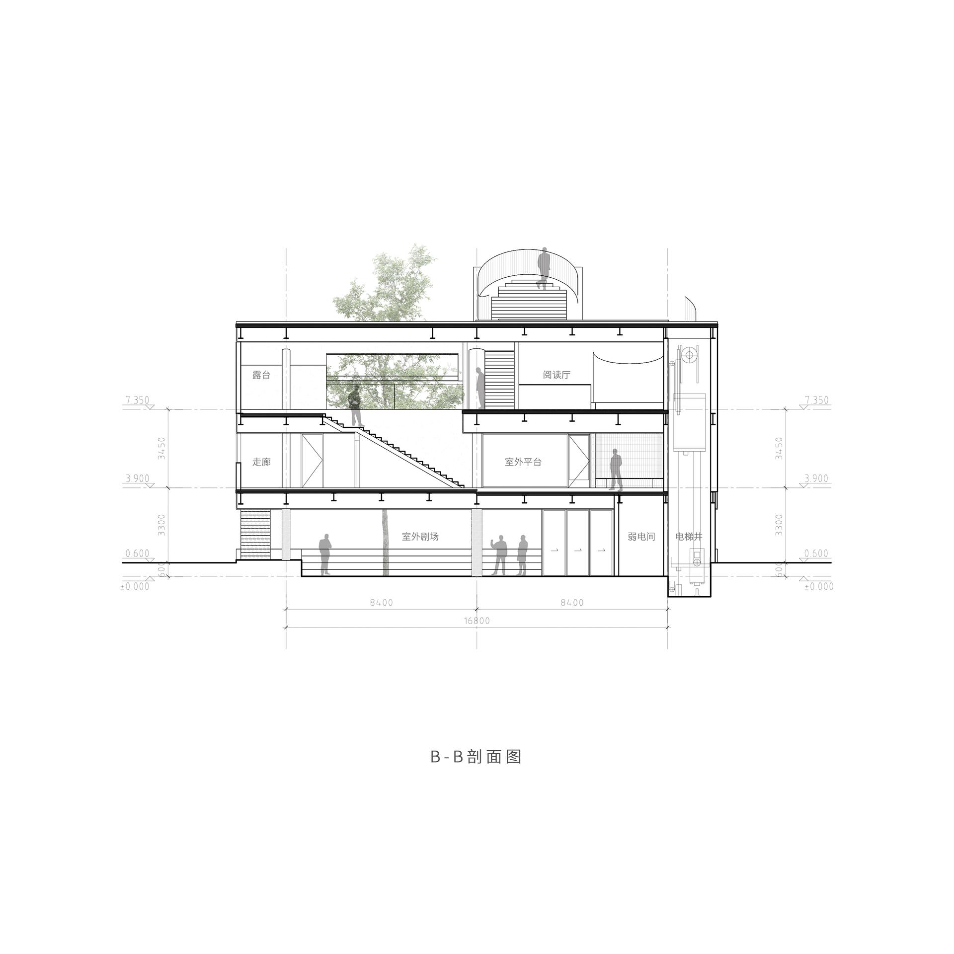 Bache Community Center - image 33