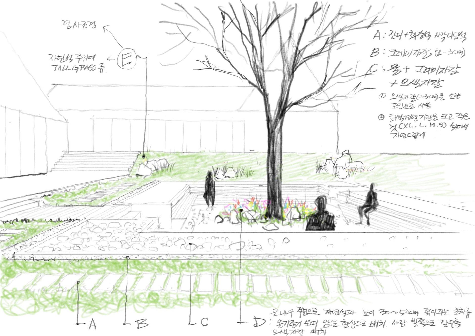 Forest Edge - image 8