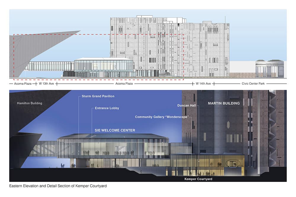 Denver Art Museum Martin Building Revitalization and Expansion - image 5