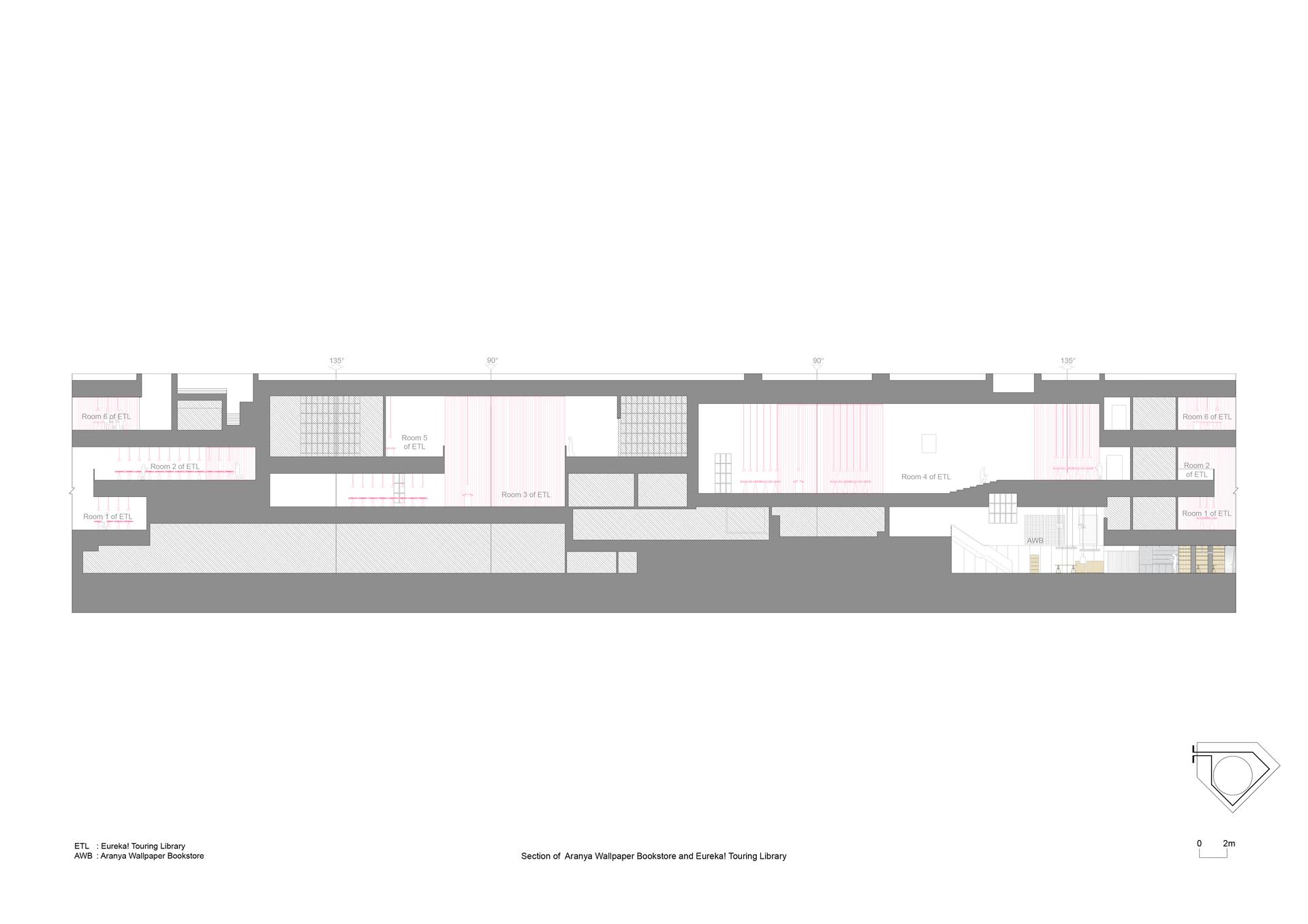 Juanzong Books and Eureka! Touring Library at Aranya - image 11