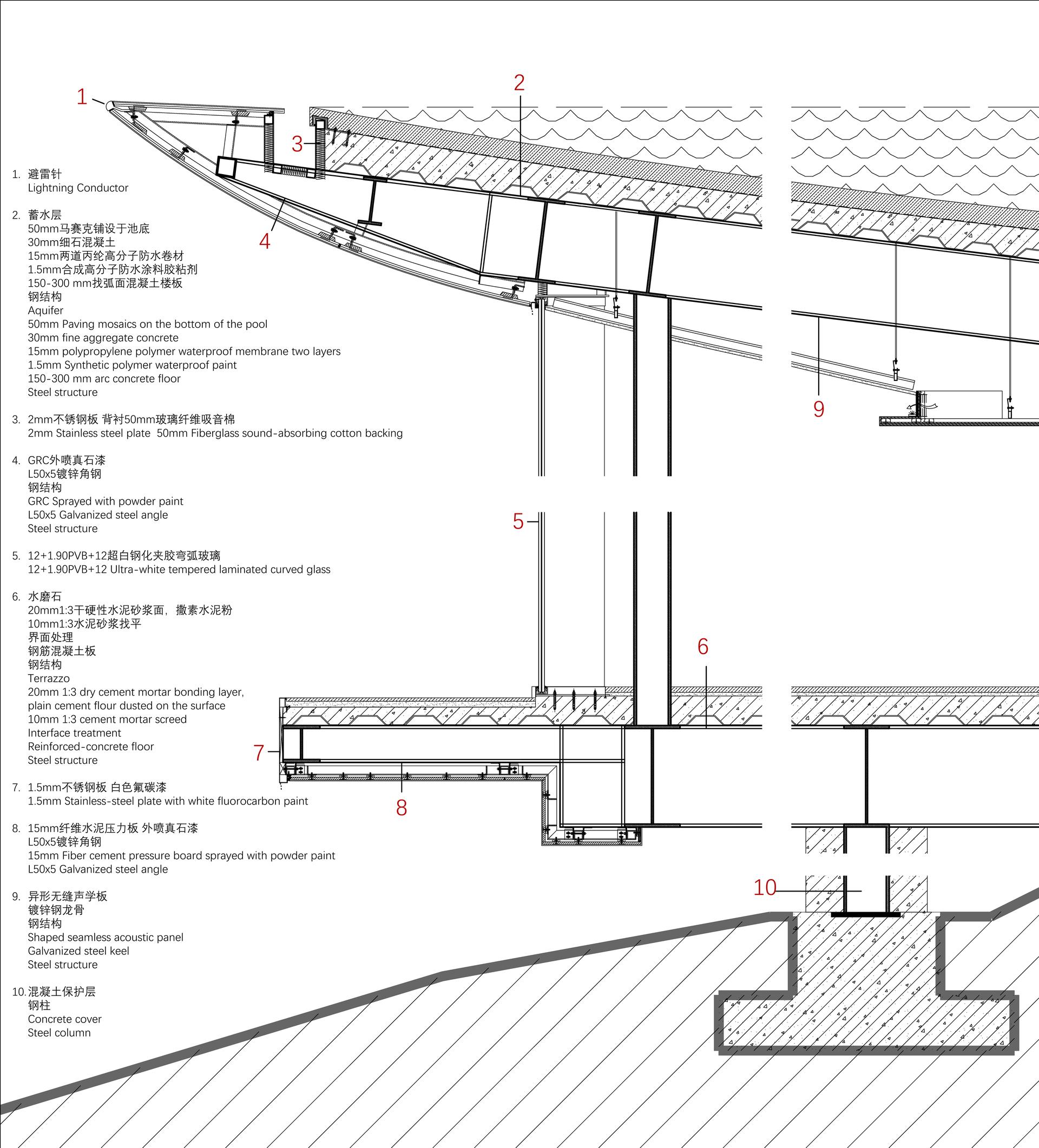 The Water Drop Library - image 12