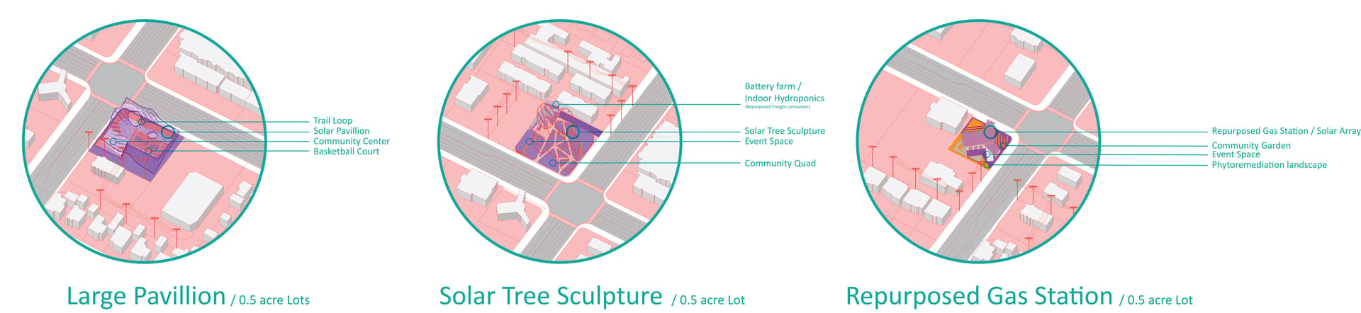 Photovoltaic Reformation: Dismantling Gas Infrastructure - image 9