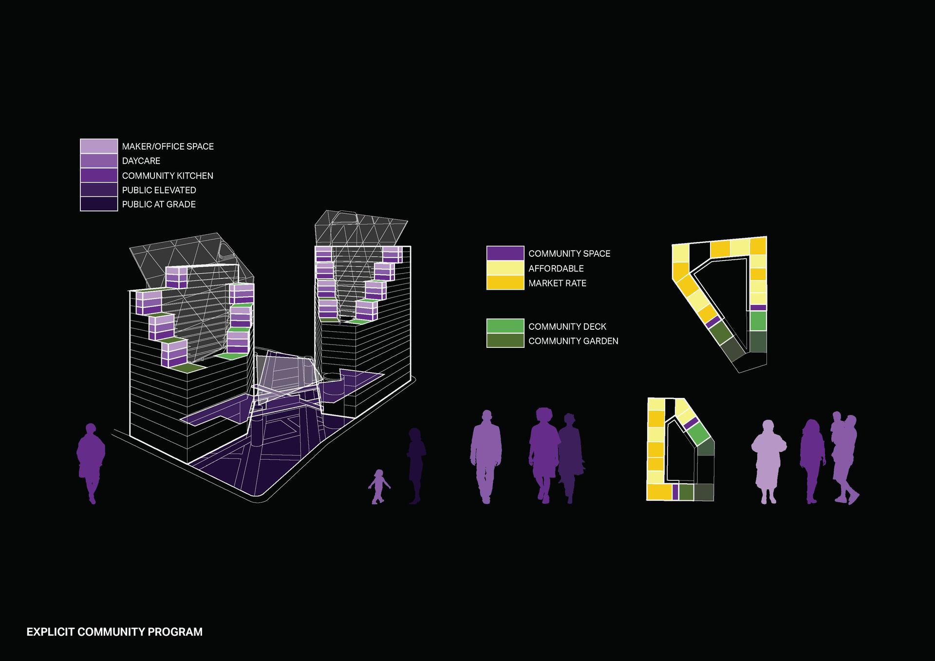 Philadelphia Net-Zero Mixed-Income Residential TOD - image 4