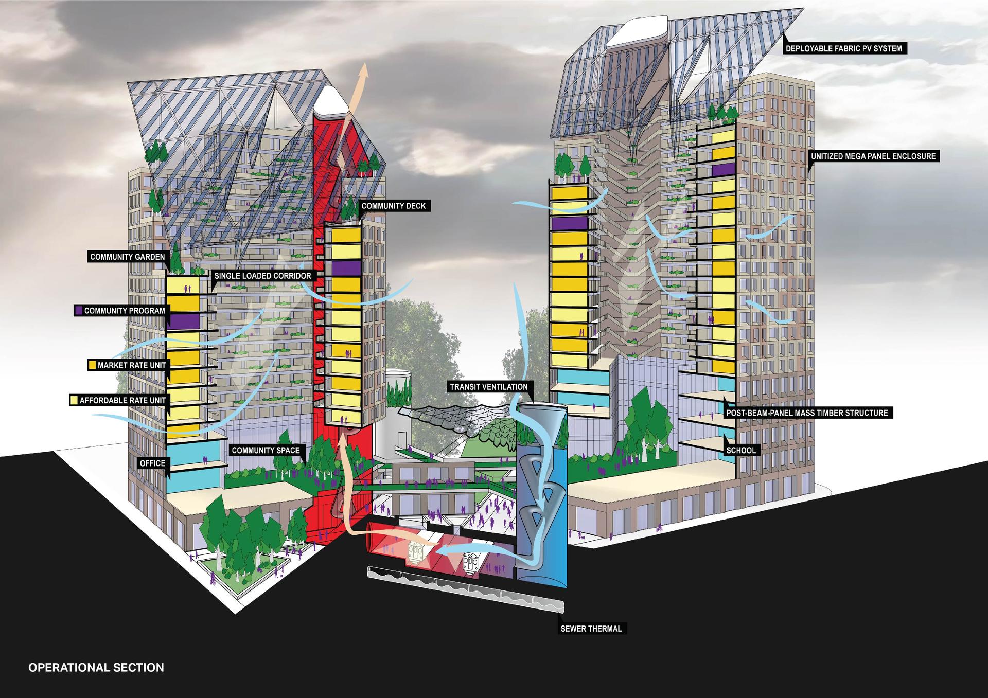 Philadelphia Net-Zero Mixed-Income Residential TOD - image 12