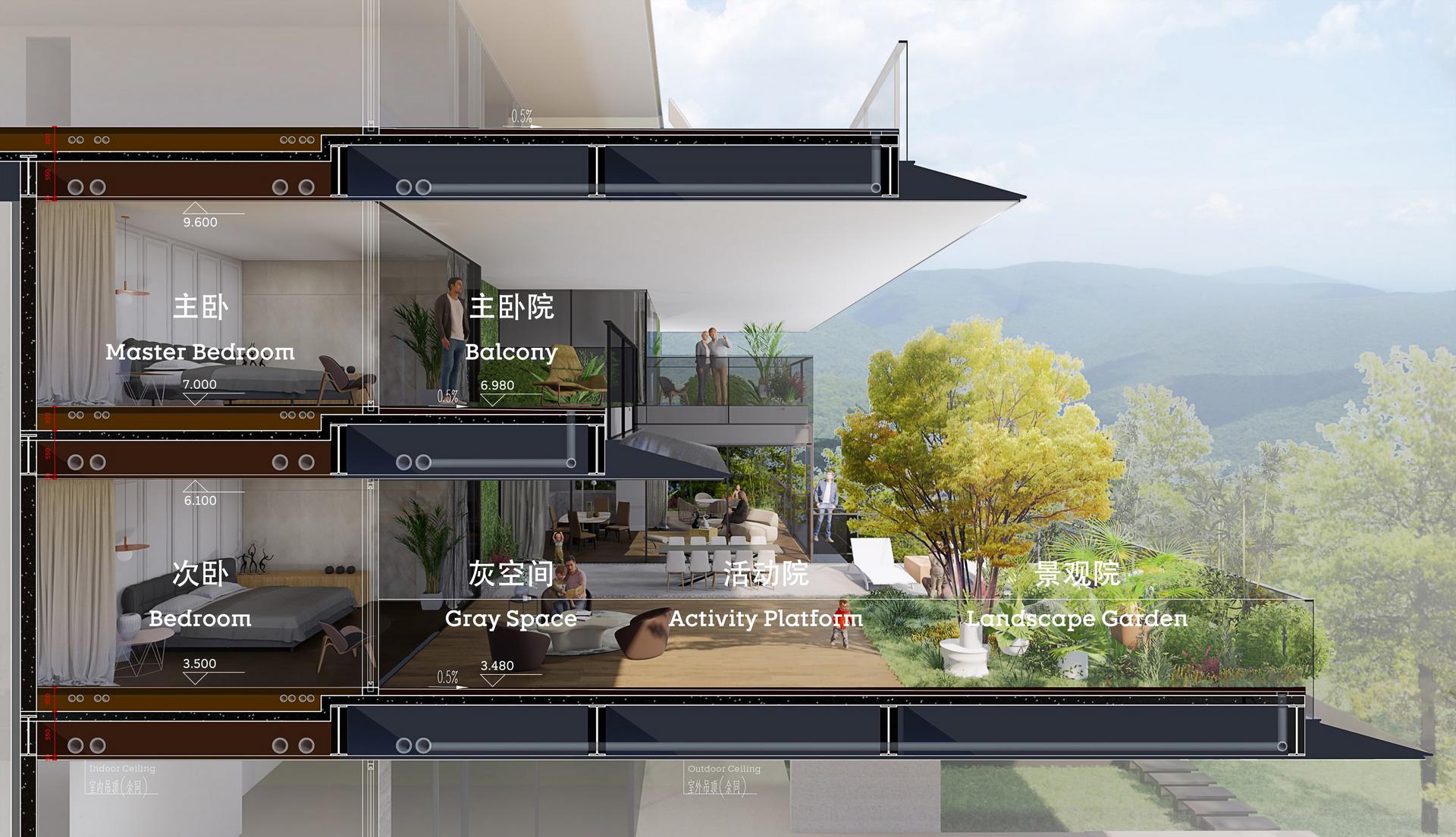Sky Villa - image 12