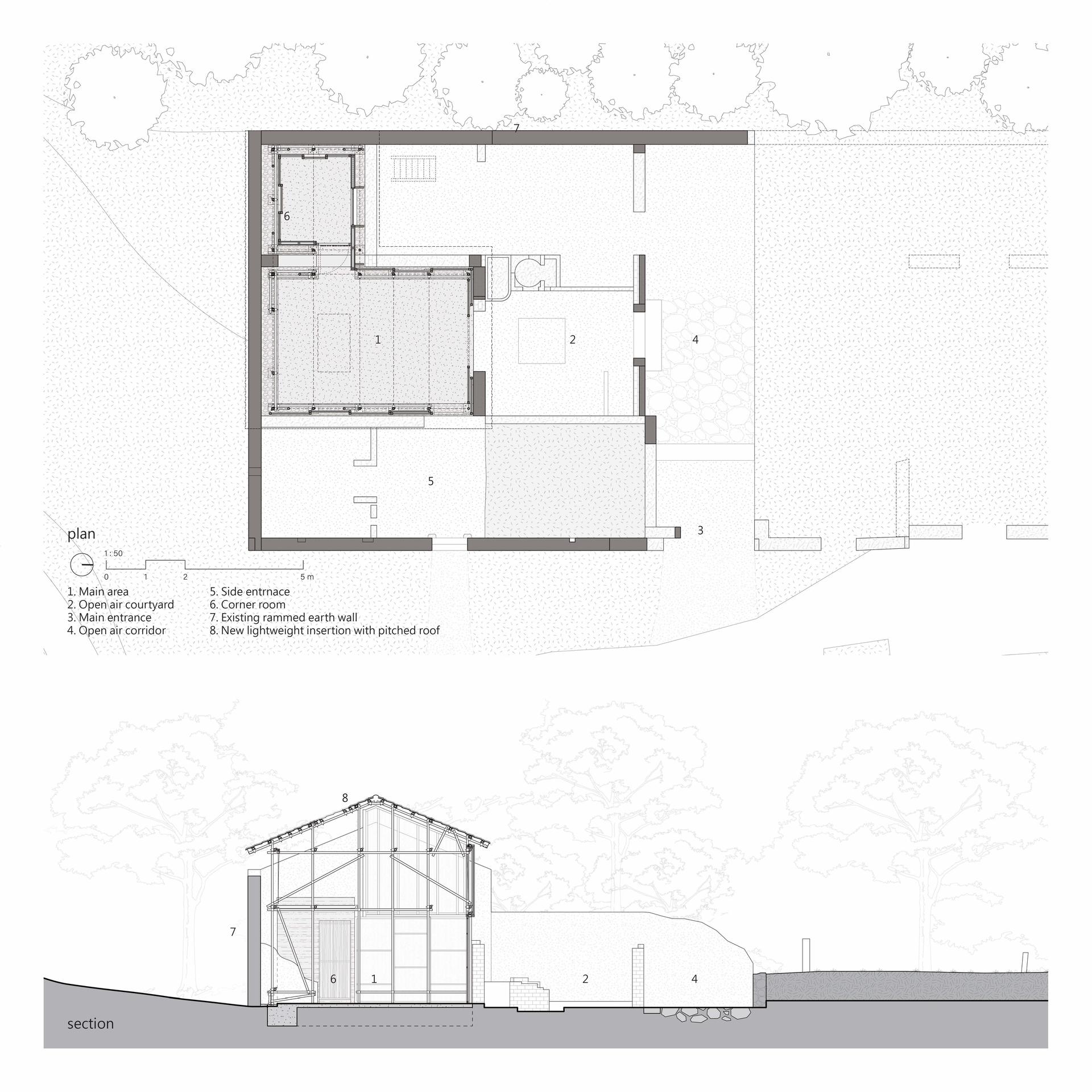 Project Plum Grove: In-situ, light touch and co-creative village revitalisation in remote Hong Kong - image 10