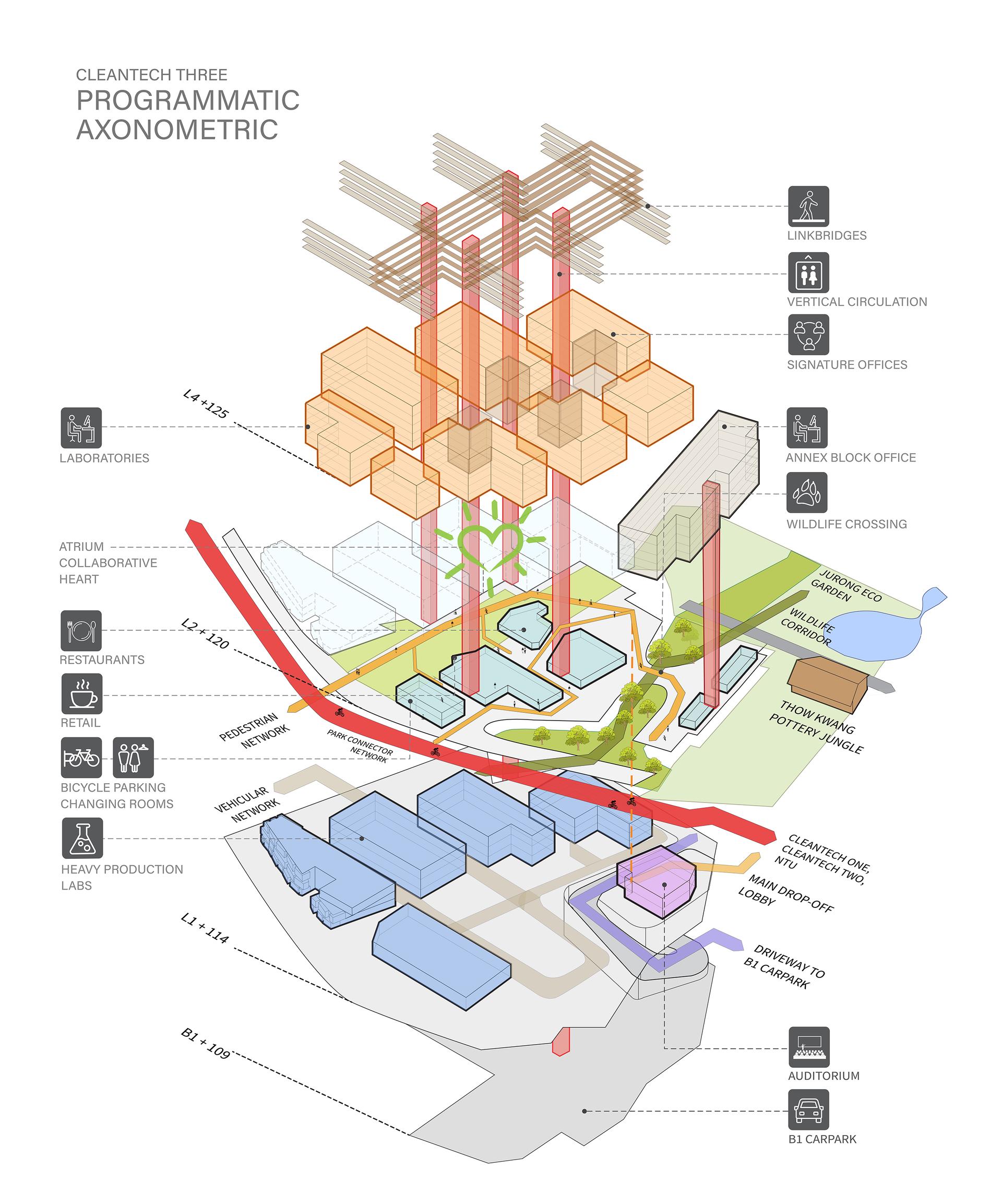 JTC CleanTech Three - image 3