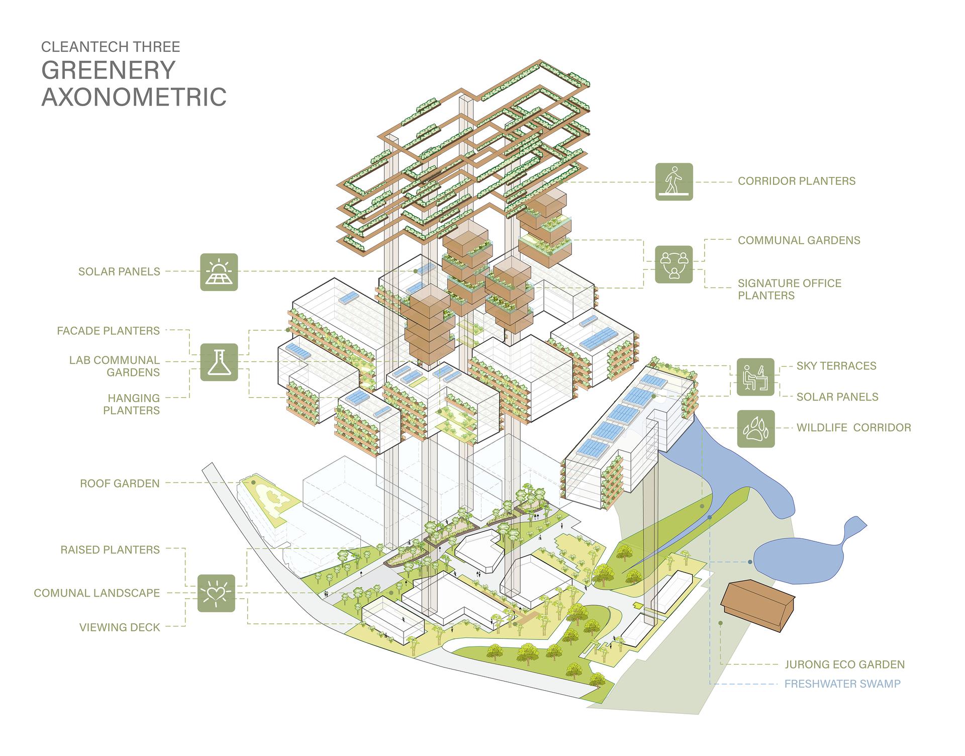 JTC CleanTech Three - image 4