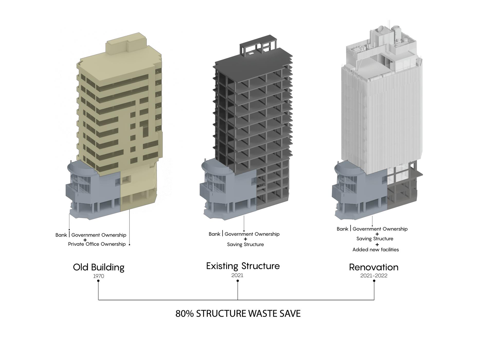 the white Renovation - image 21