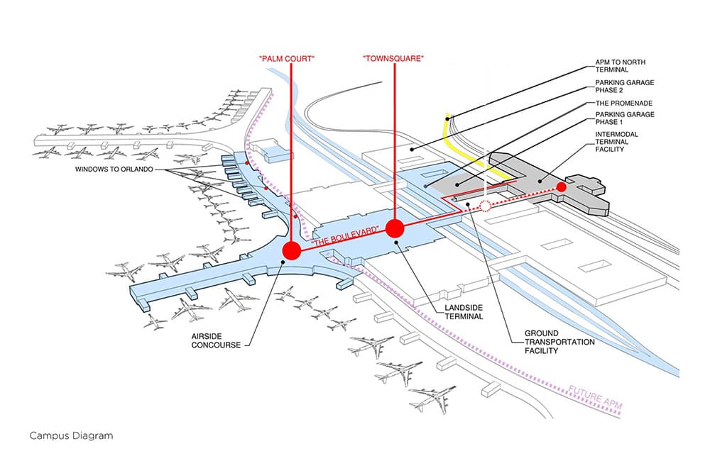 Orlando International Airport Terminal C - image 2