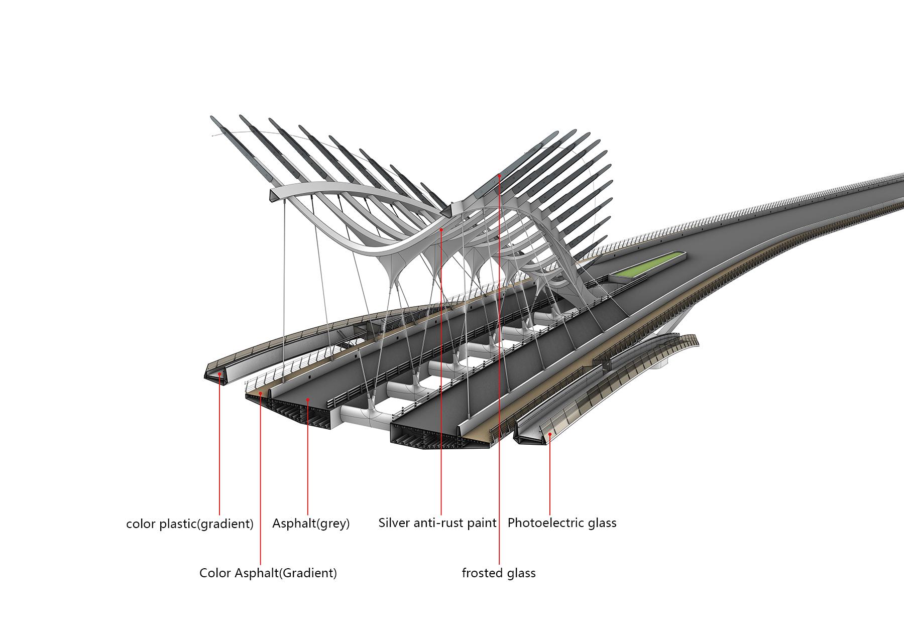 The Brocade Loom, Qinhuai New River Bridge - image 20