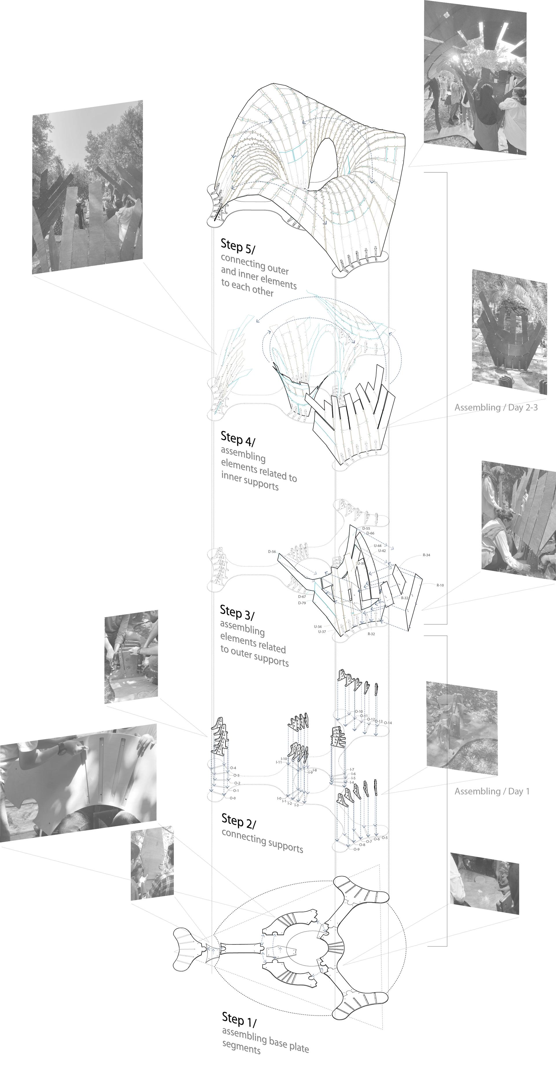 Cavilion - image 16