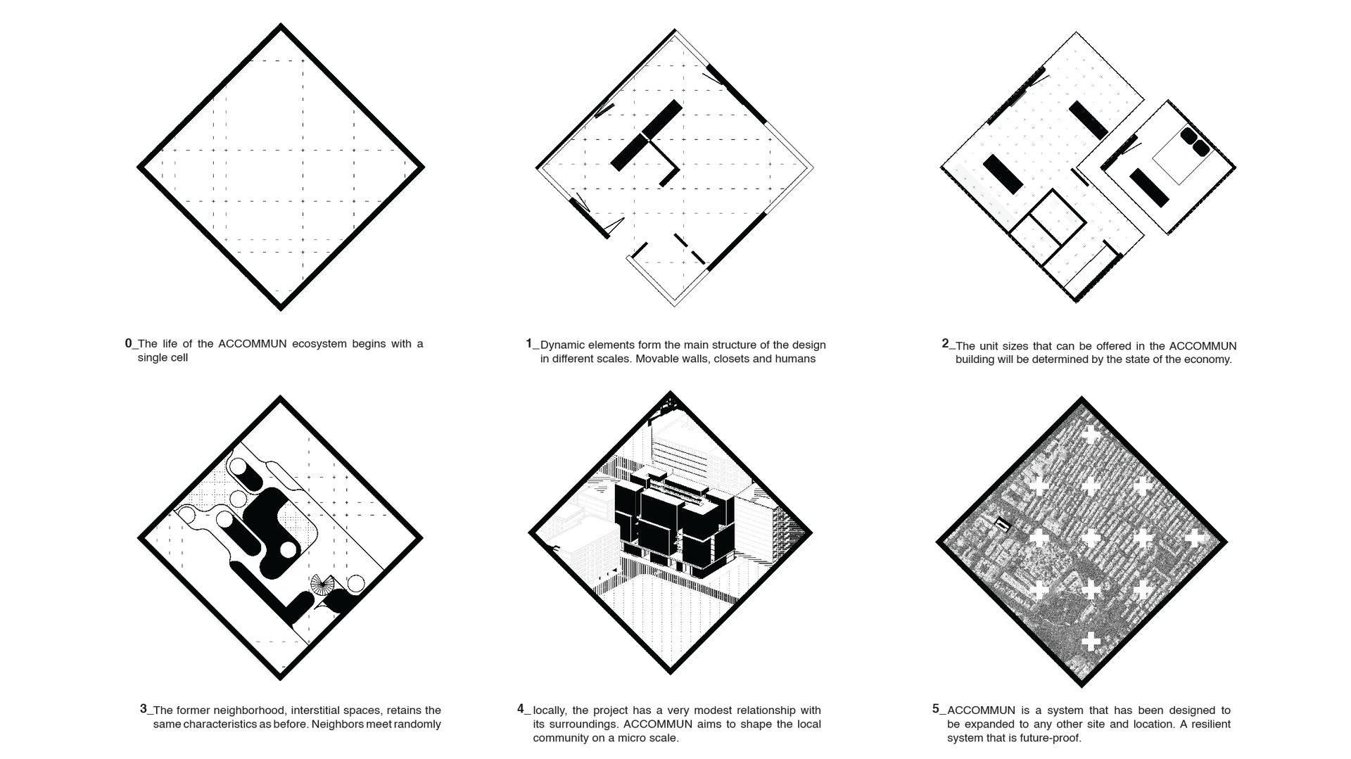 AC[COMMUN] - image 10