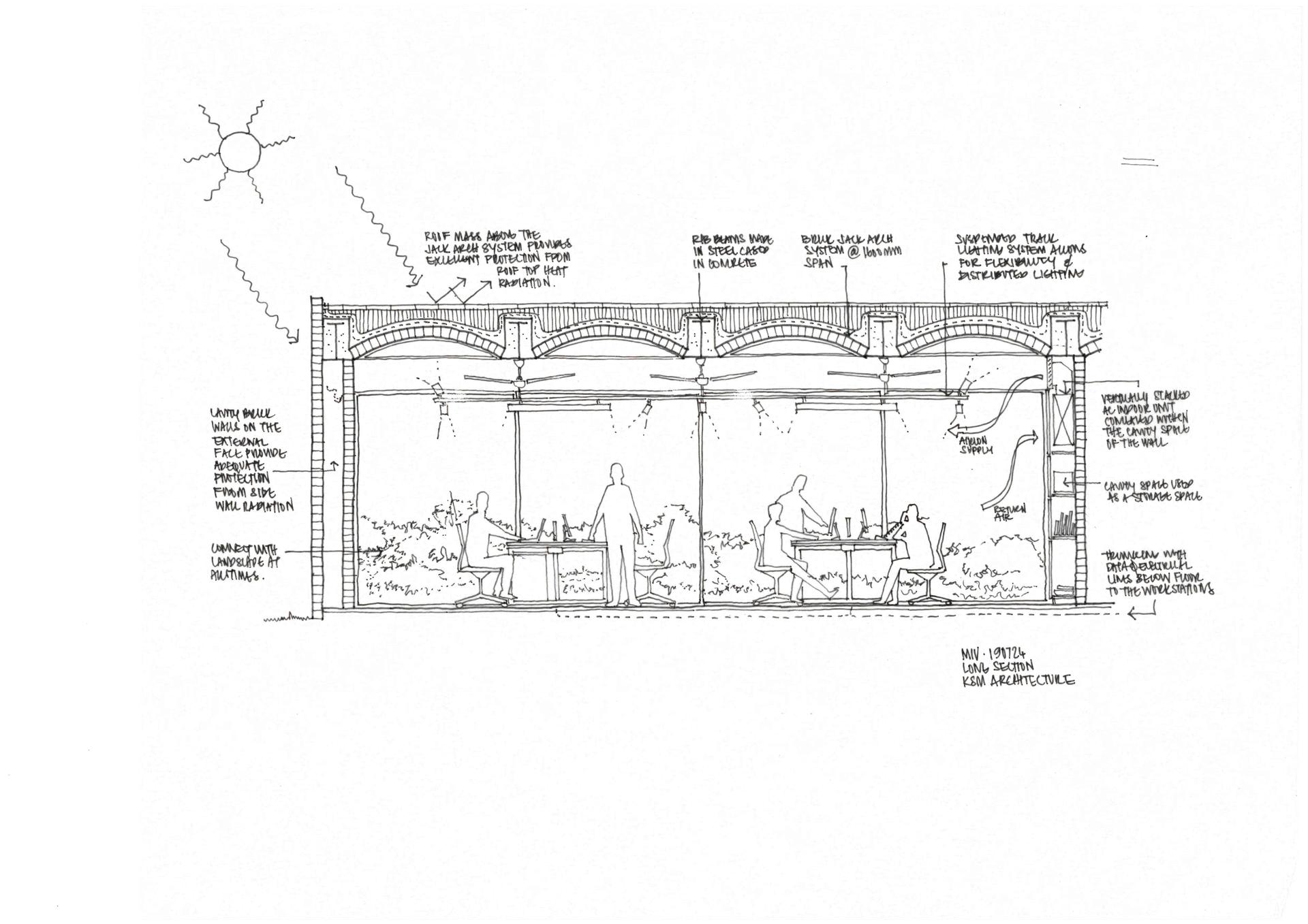 Metallic Bellows Factory Office - image 31
